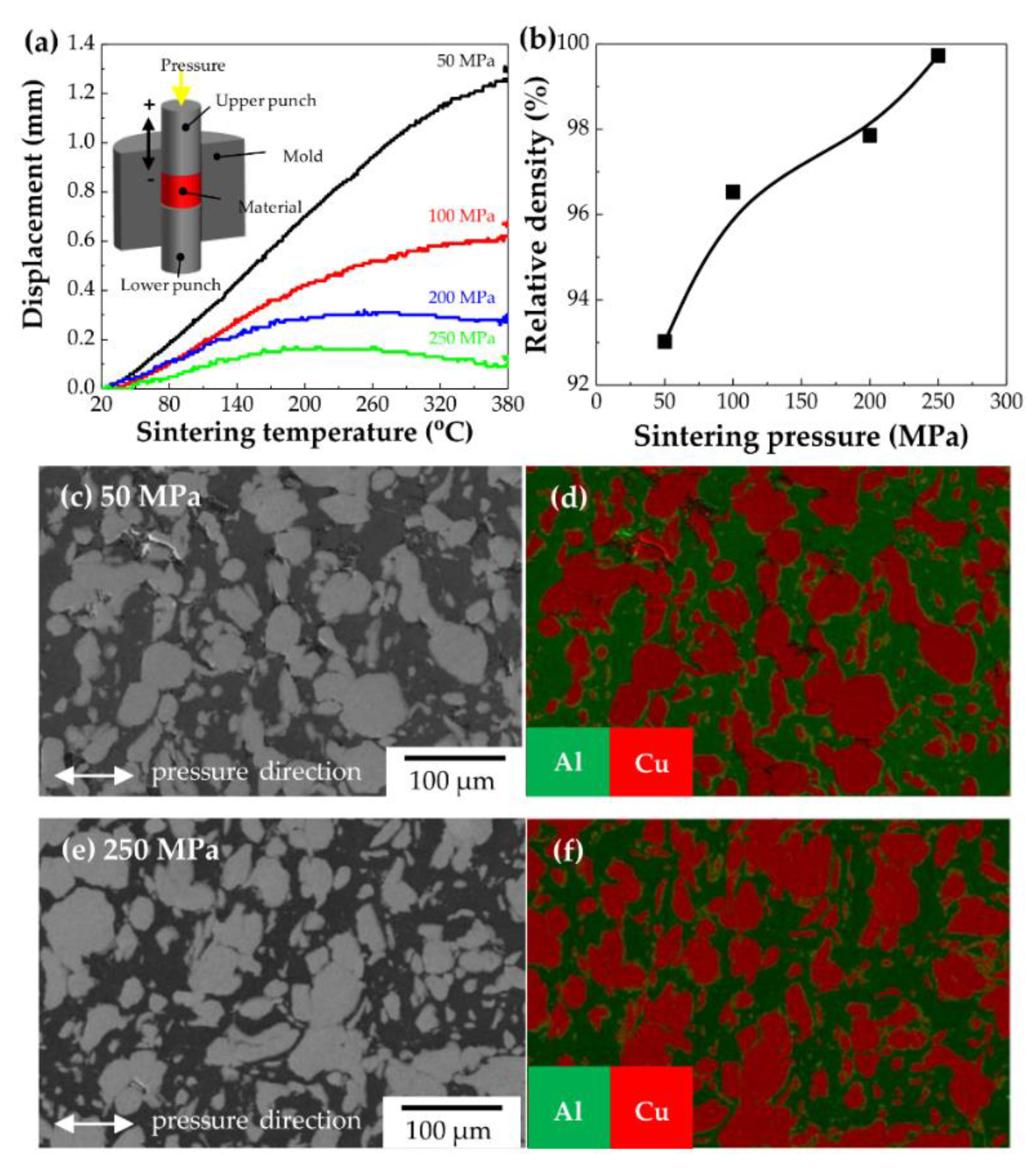 Materials 14 00266 g002