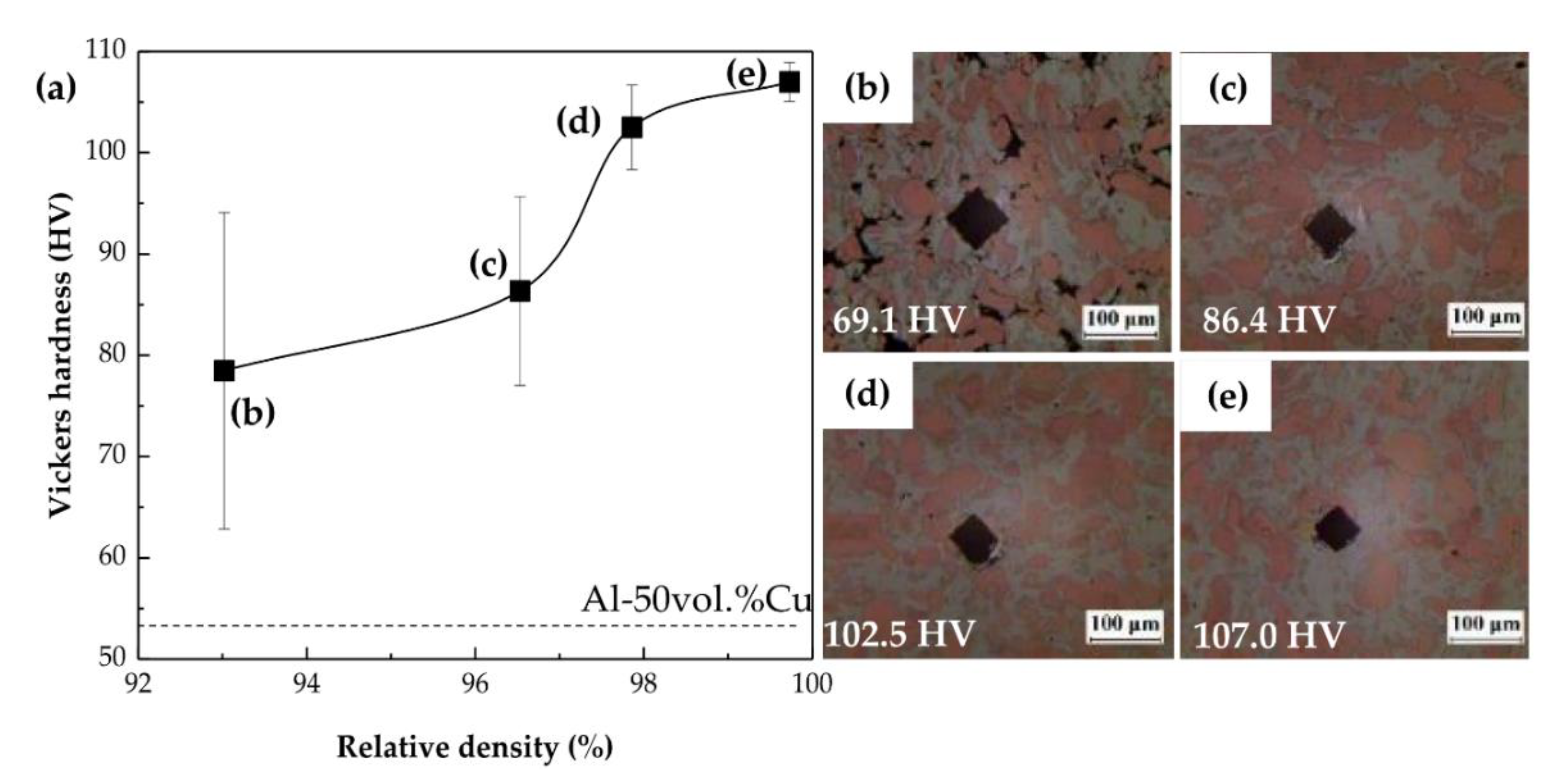 Materials 14 00266 g006