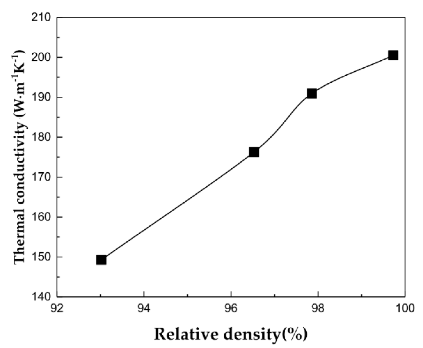 Materials 14 00266 g007