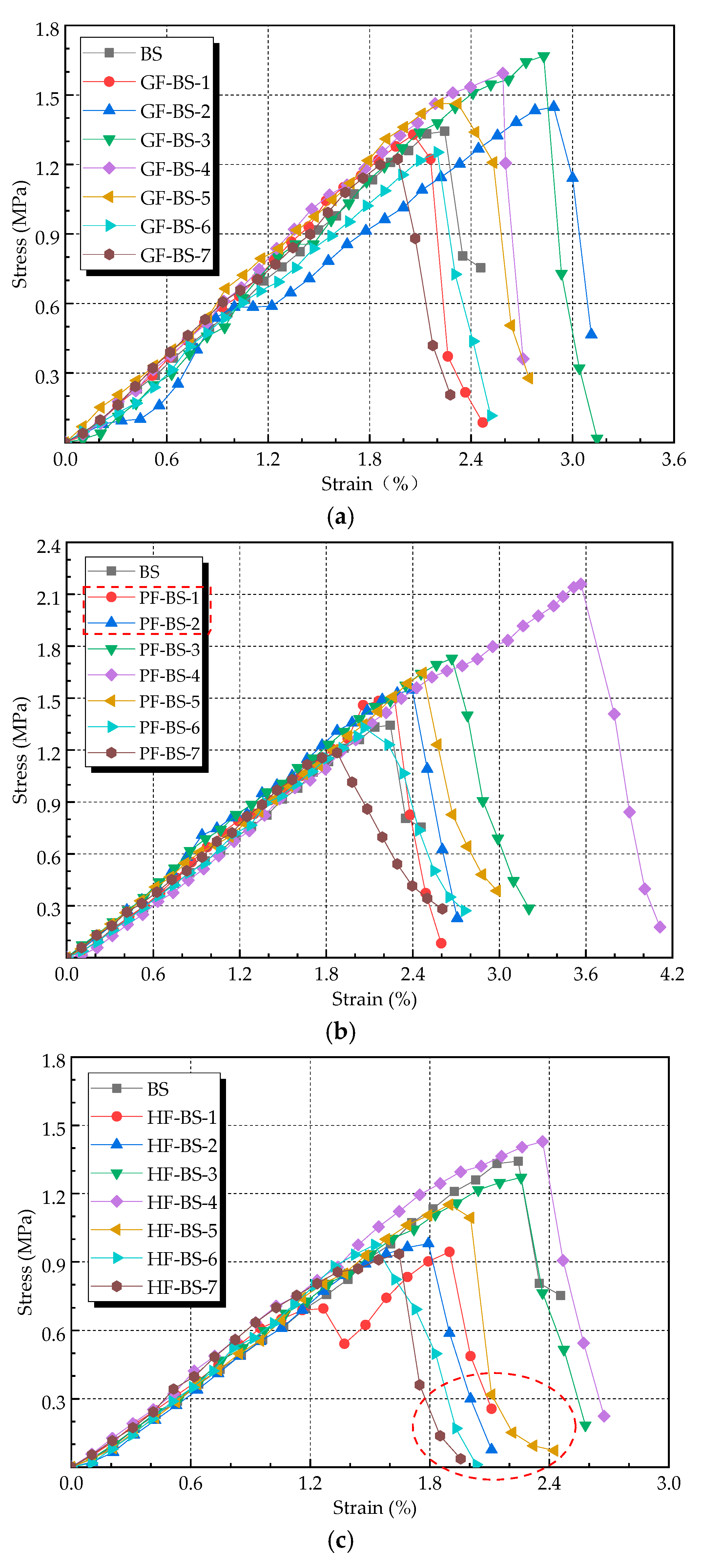 Materials 14 00268 g007