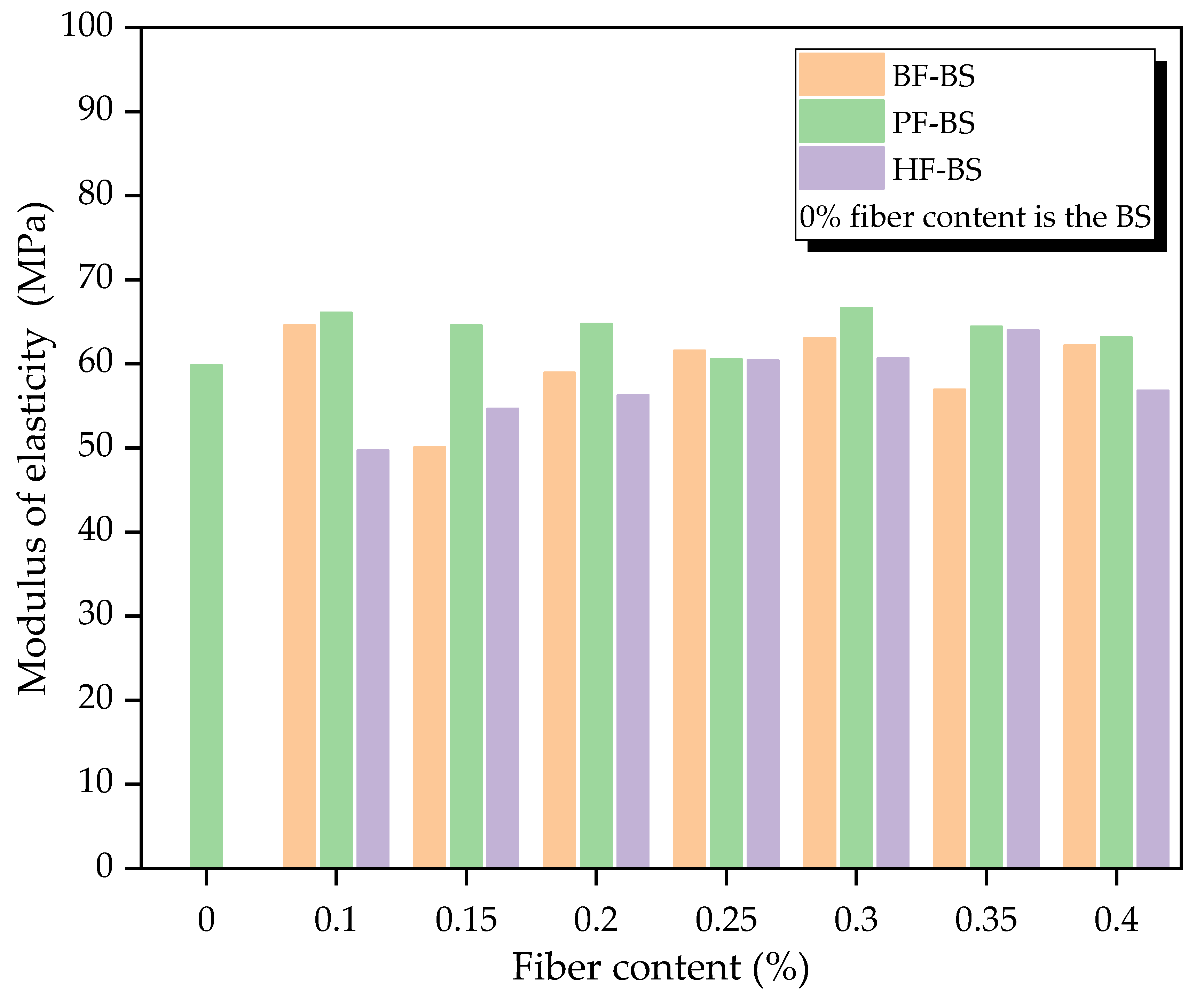 Materials 14 00268 g010