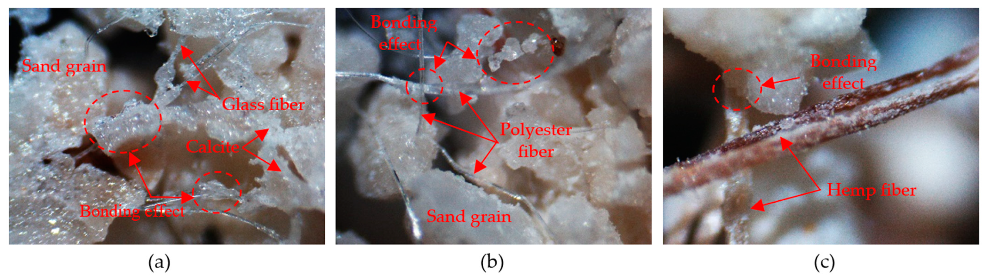 Materials 14 00268 g013