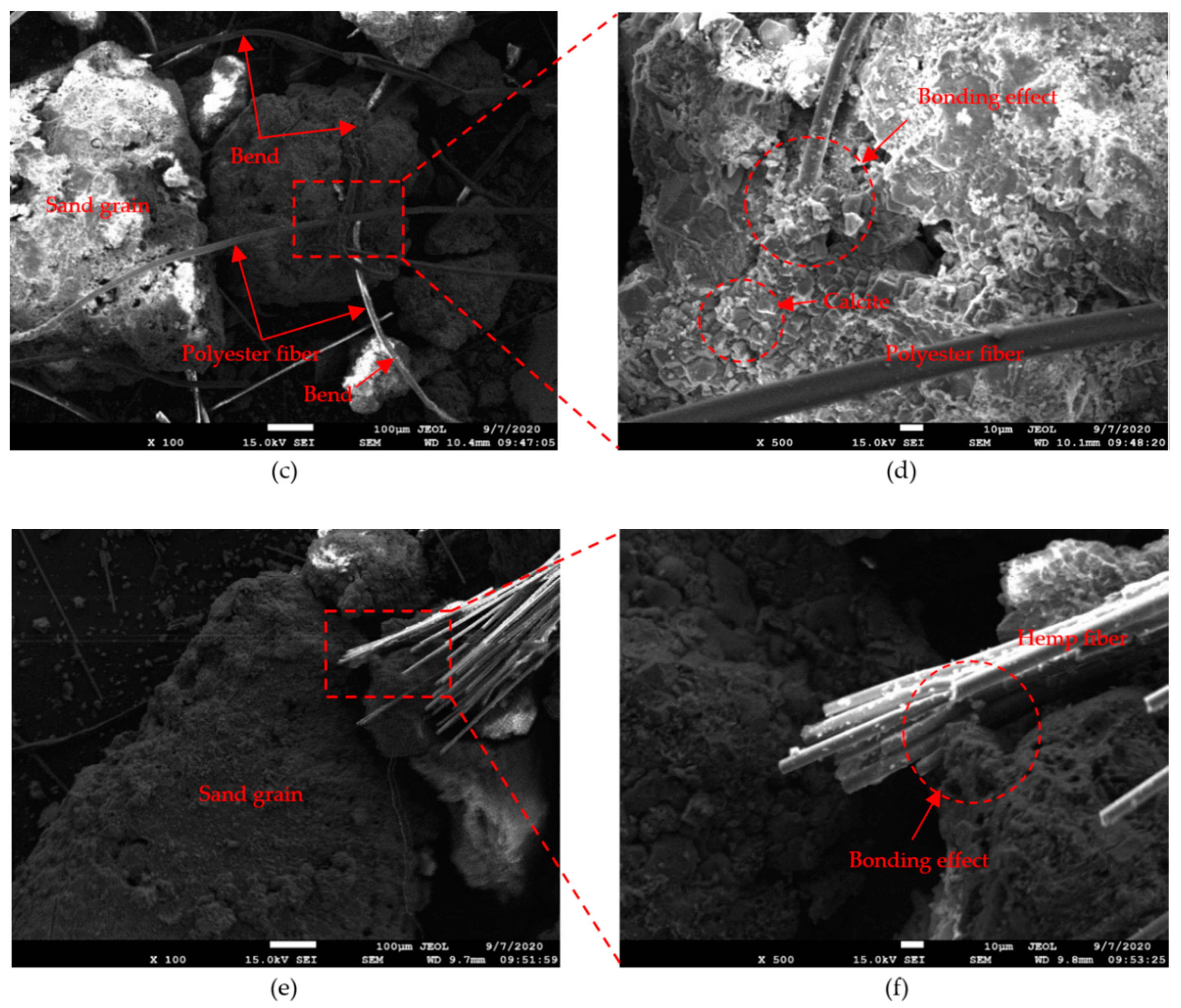 Materials 14 00268 g014b