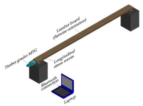 Materials 14 00269 g002