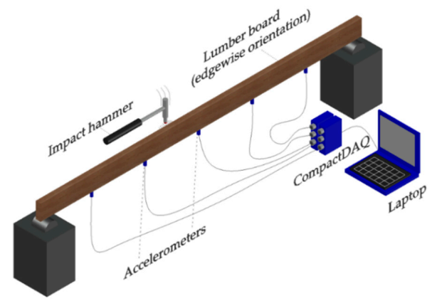 Materials 14 00269 g003