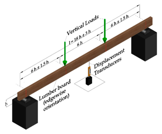Materials 14 00269 g004