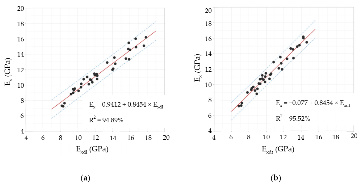 Materials 14 00269 g008