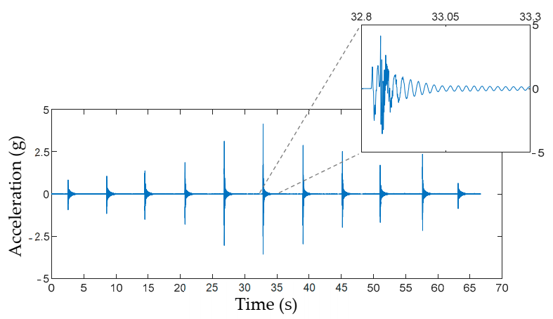 Materials 14 00269 g009