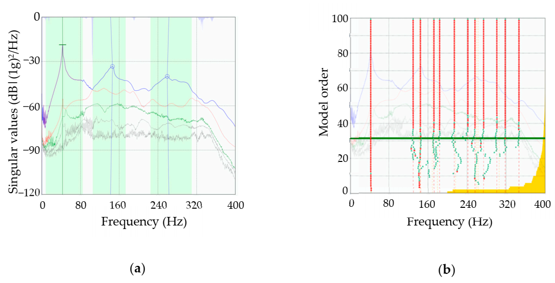 Materials 14 00269 g010
