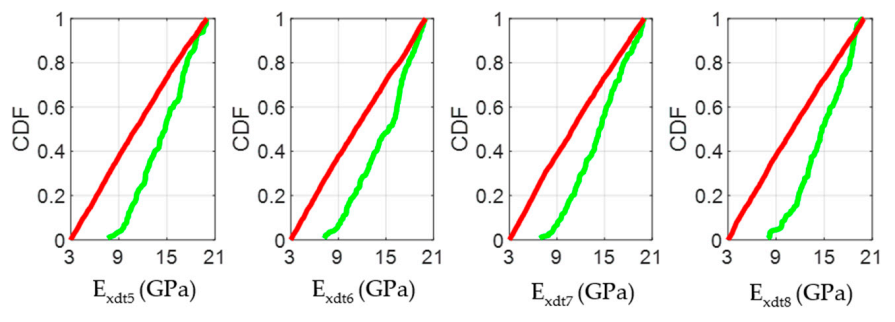 Materials 14 00269 g013