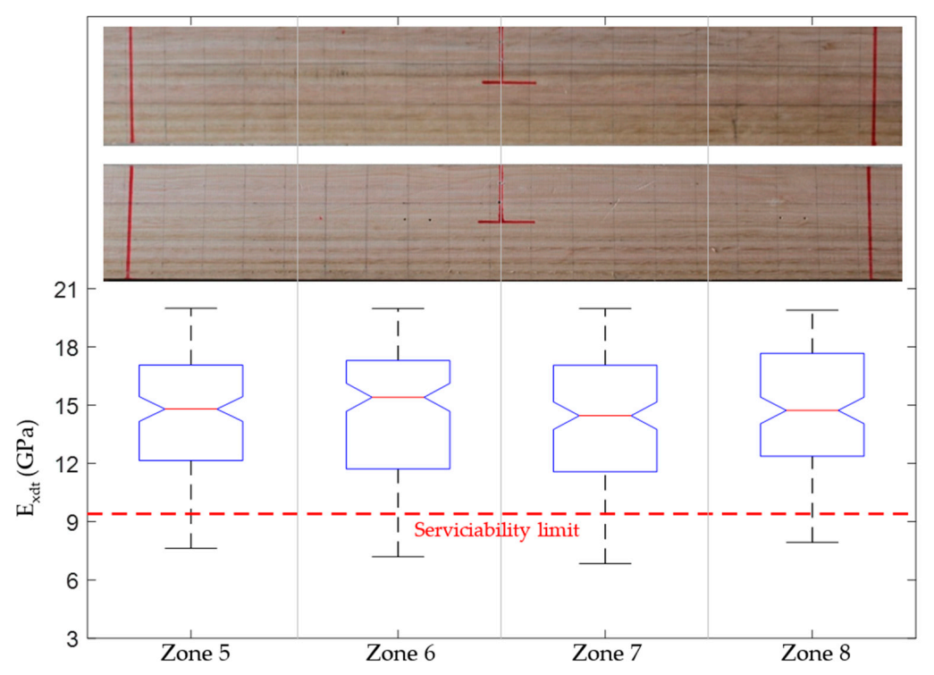 Materials 14 00269 g014