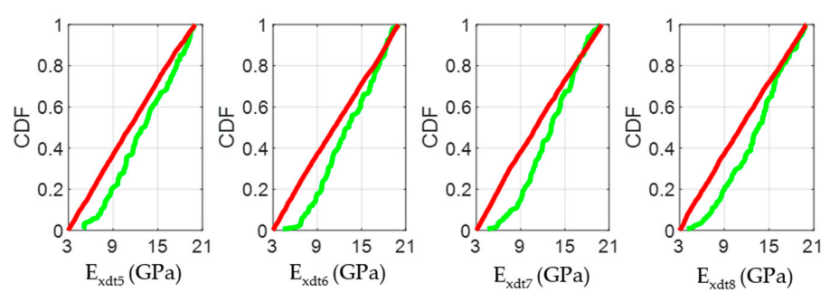 Materials 14 00269 g016