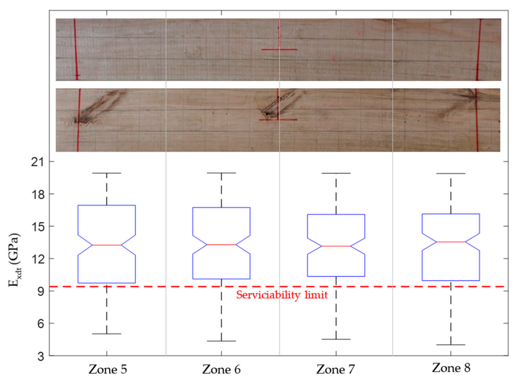 Materials 14 00269 g017