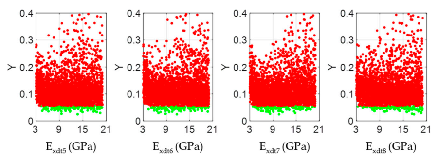 Materials 14 00269 g018