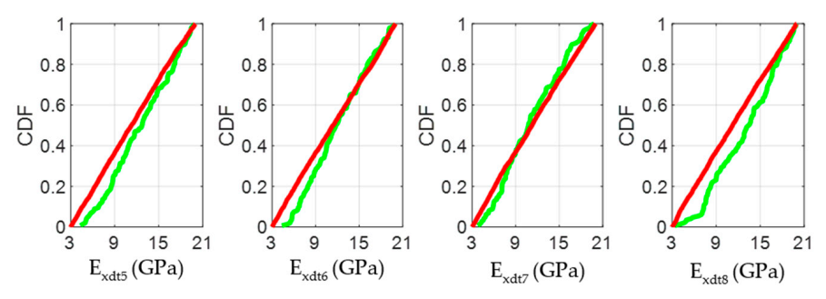 Materials 14 00269 g019