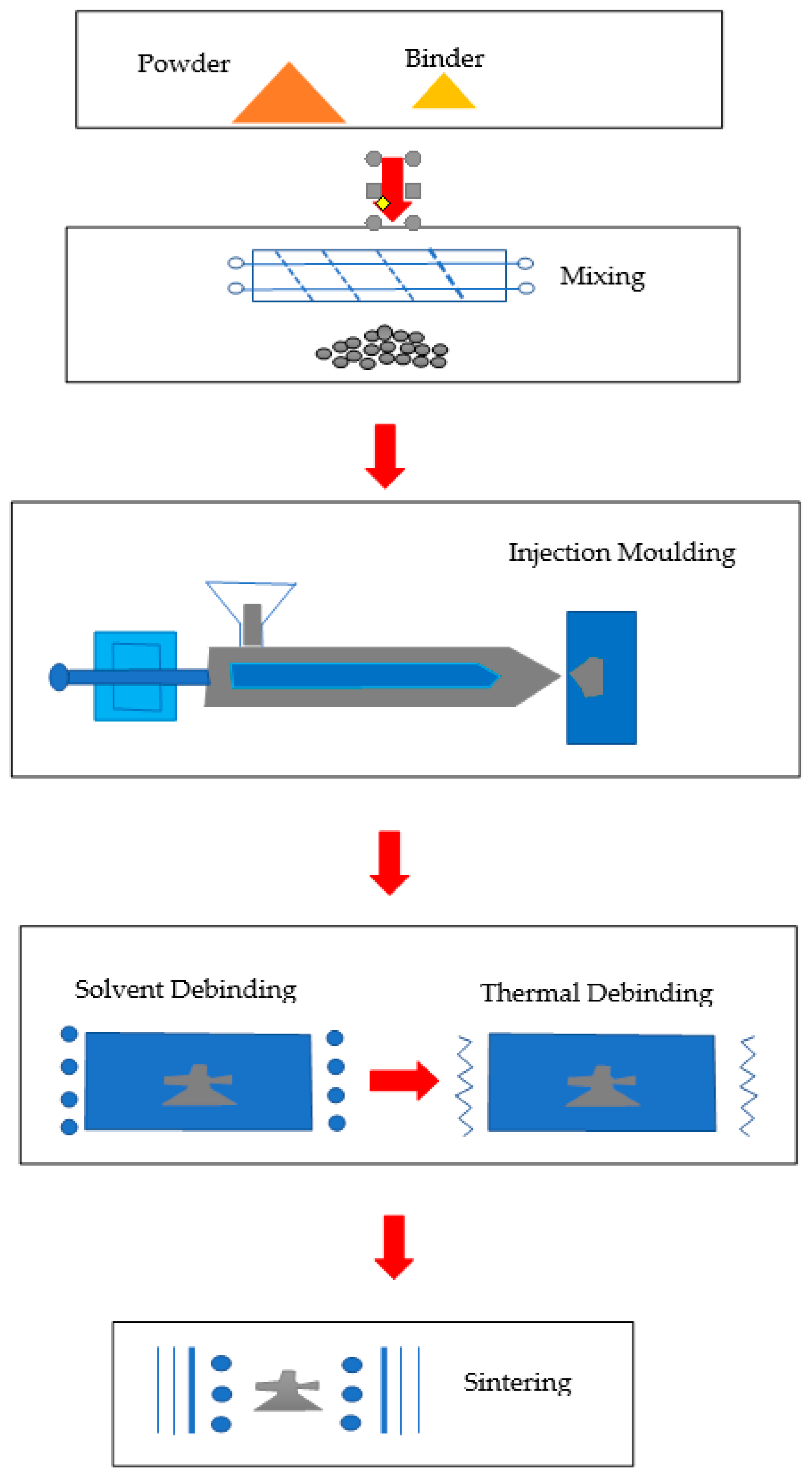 Materials 14 00277 g004