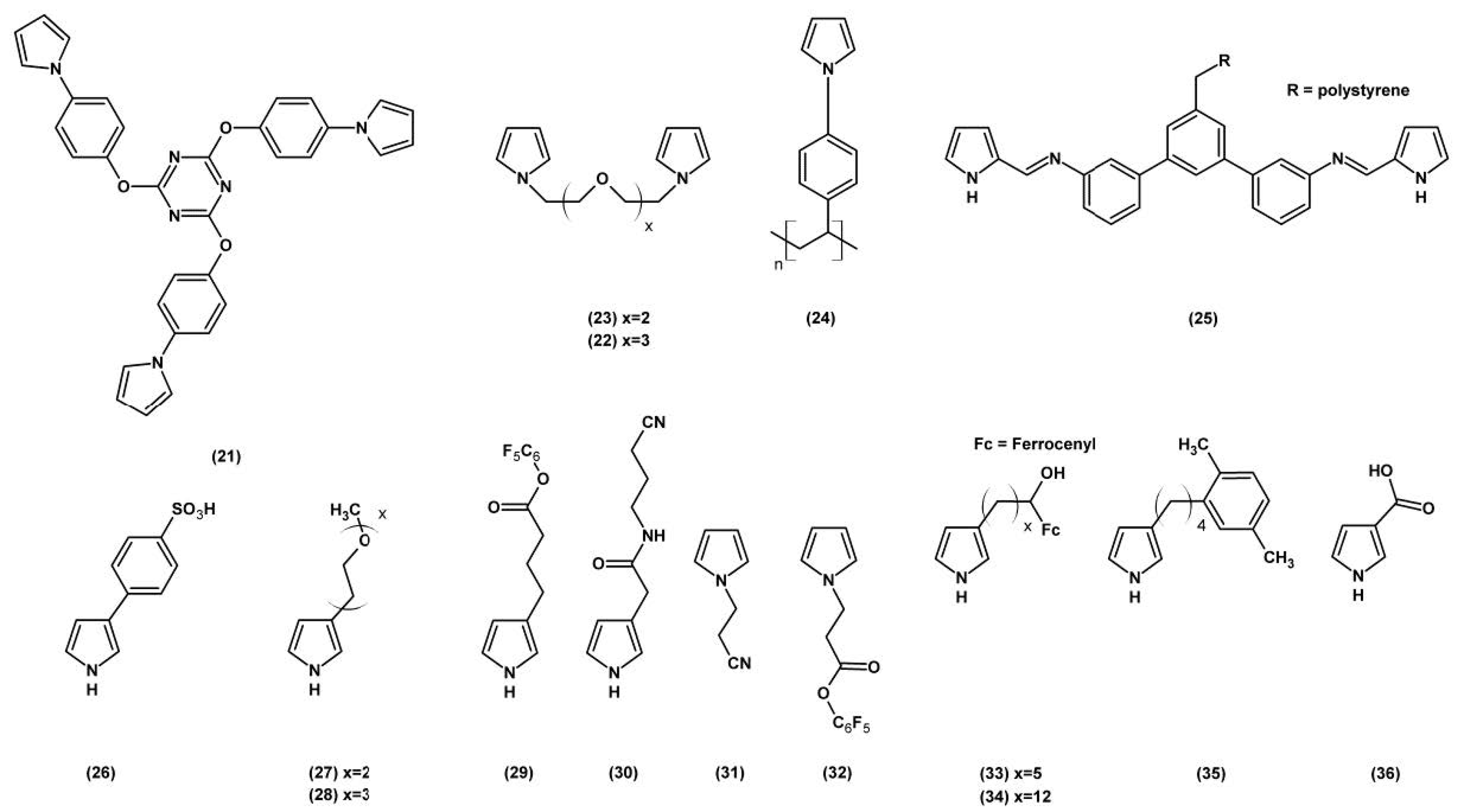 Materials 14 00281 g002