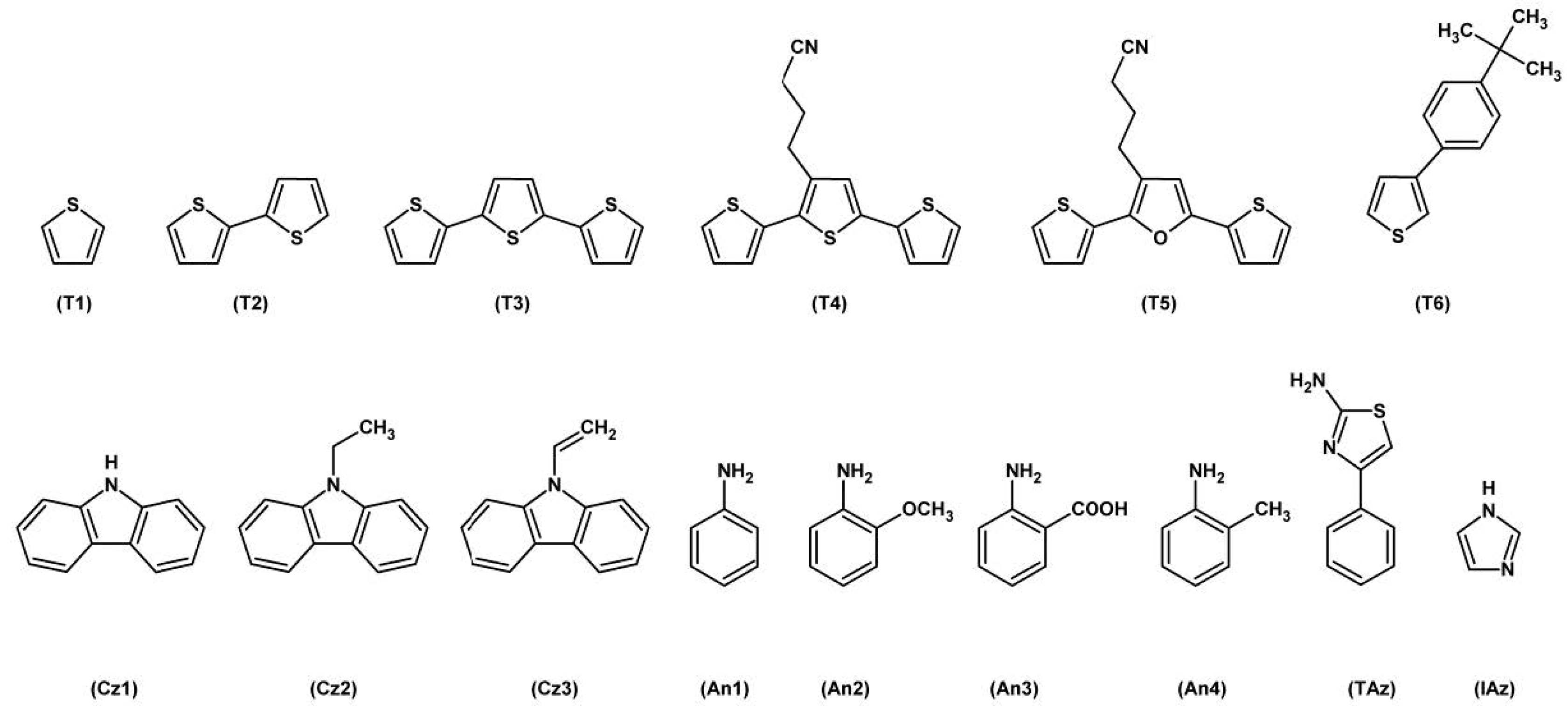Materials 14 00281 g004