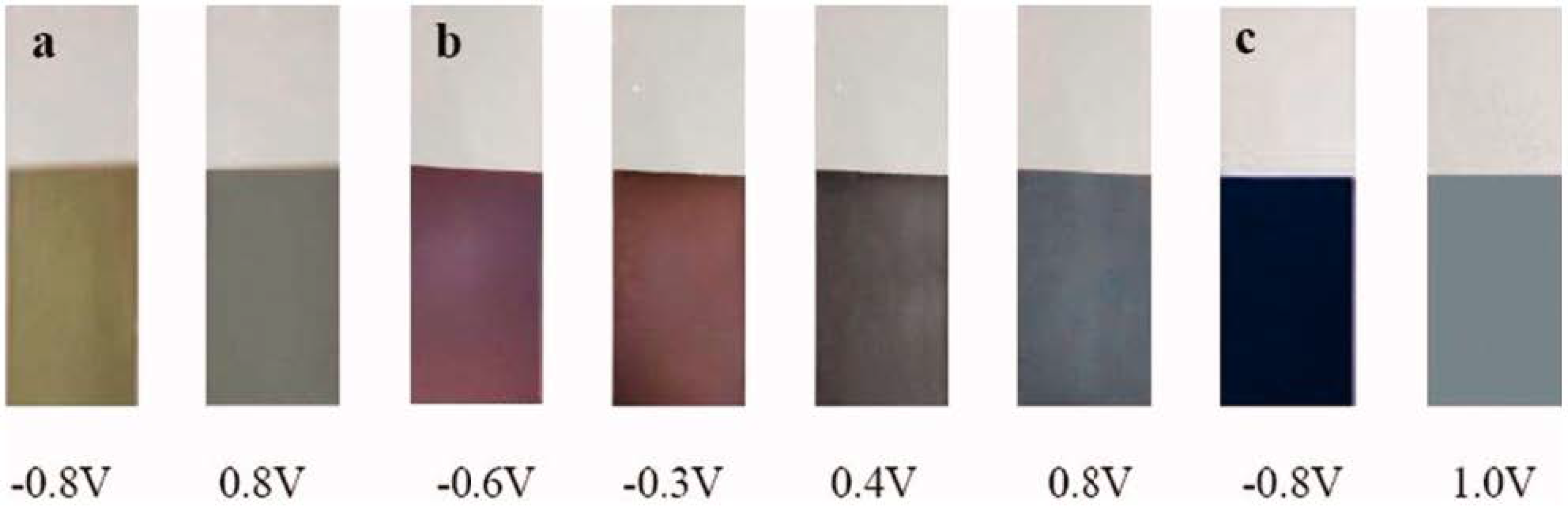 Materials 14 00281 g007