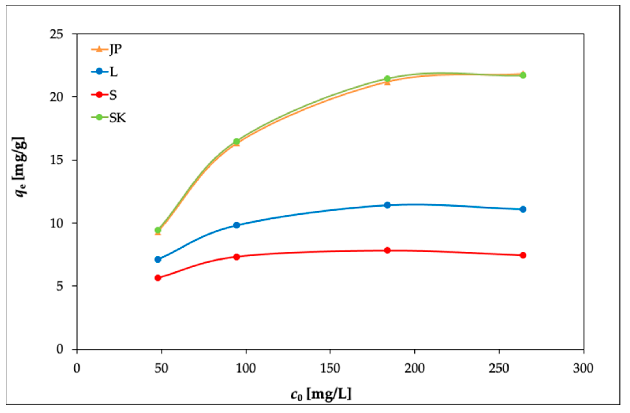 Materials 14 00282 g002