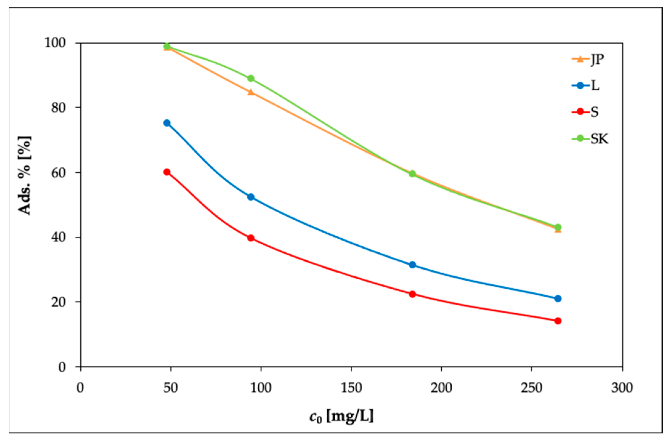 Materials 14 00282 g003