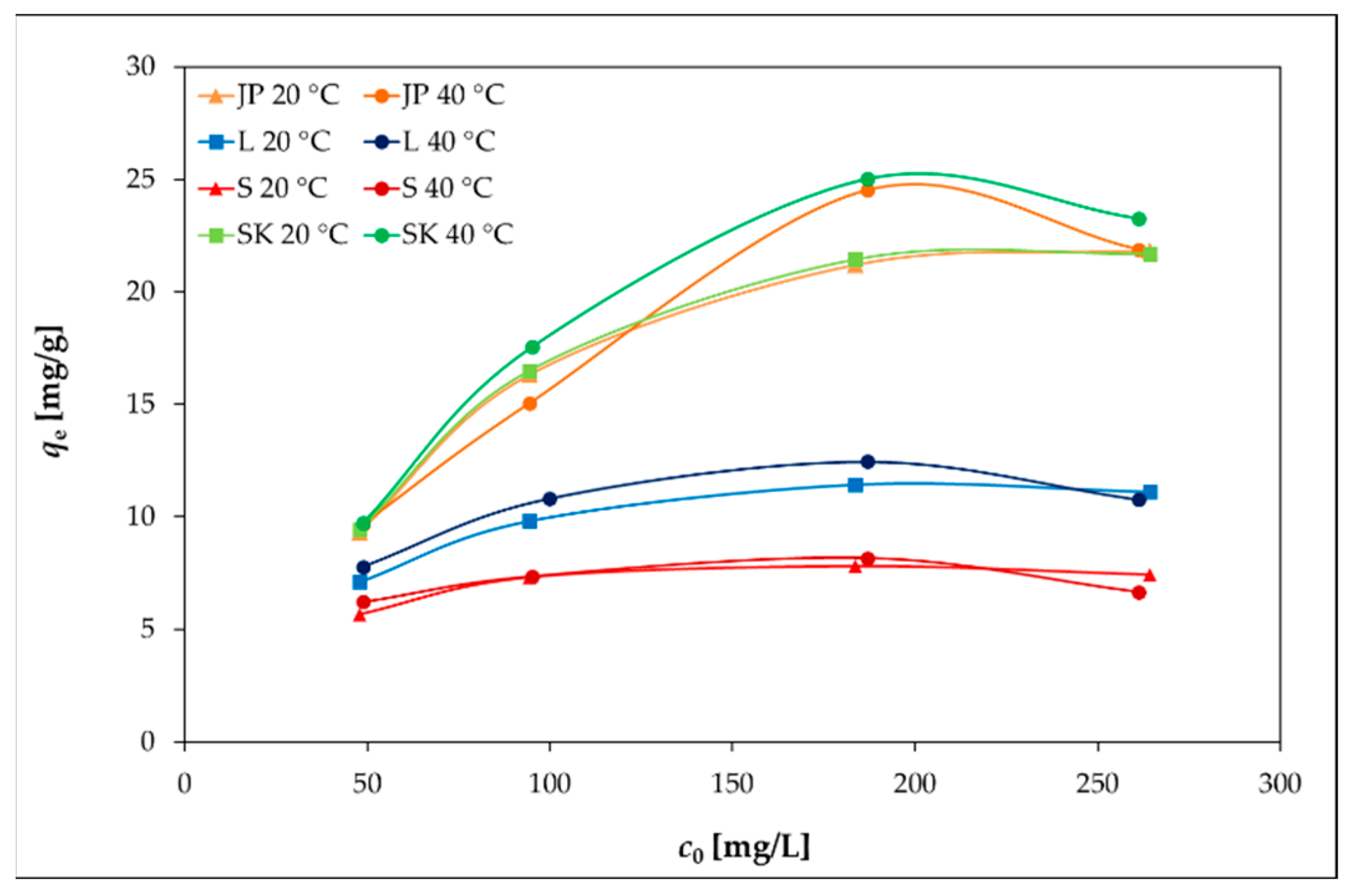 Materials 14 00282 g004
