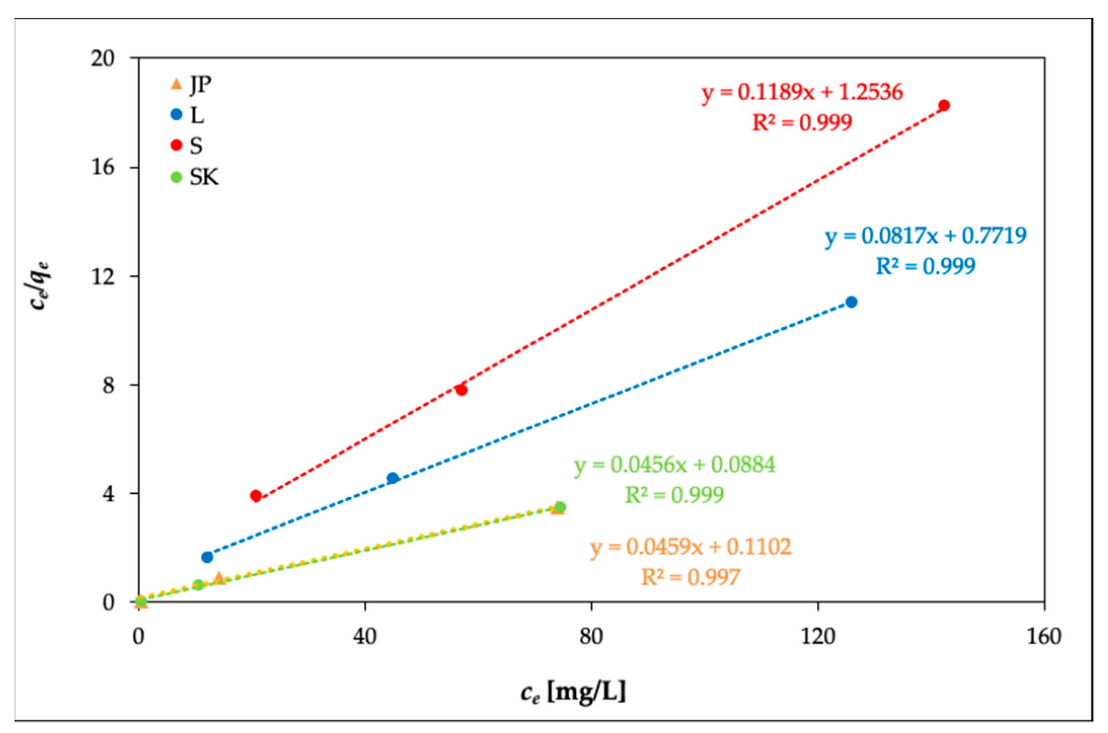 Materials 14 00282 g005