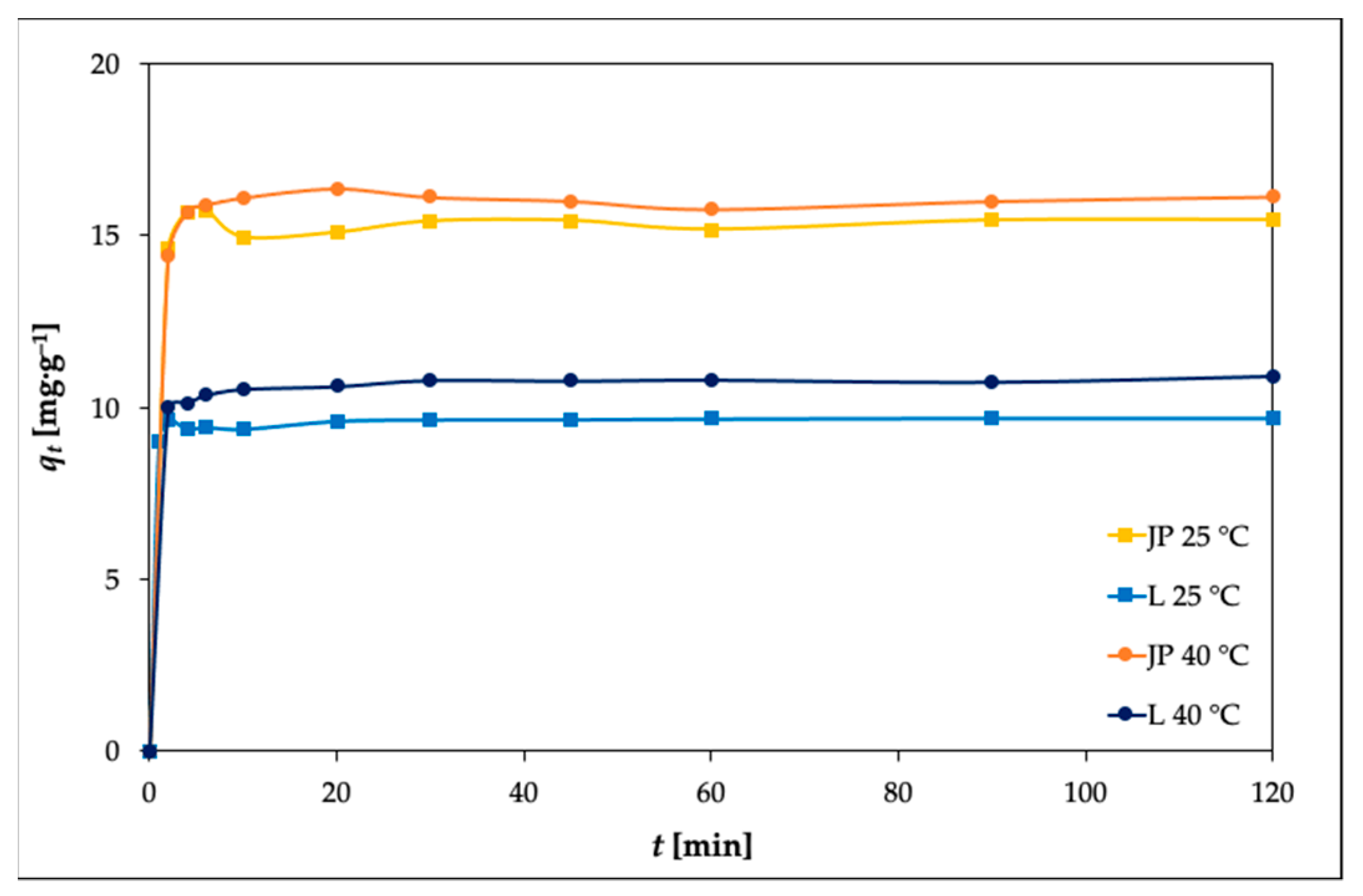 Materials 14 00282 g006