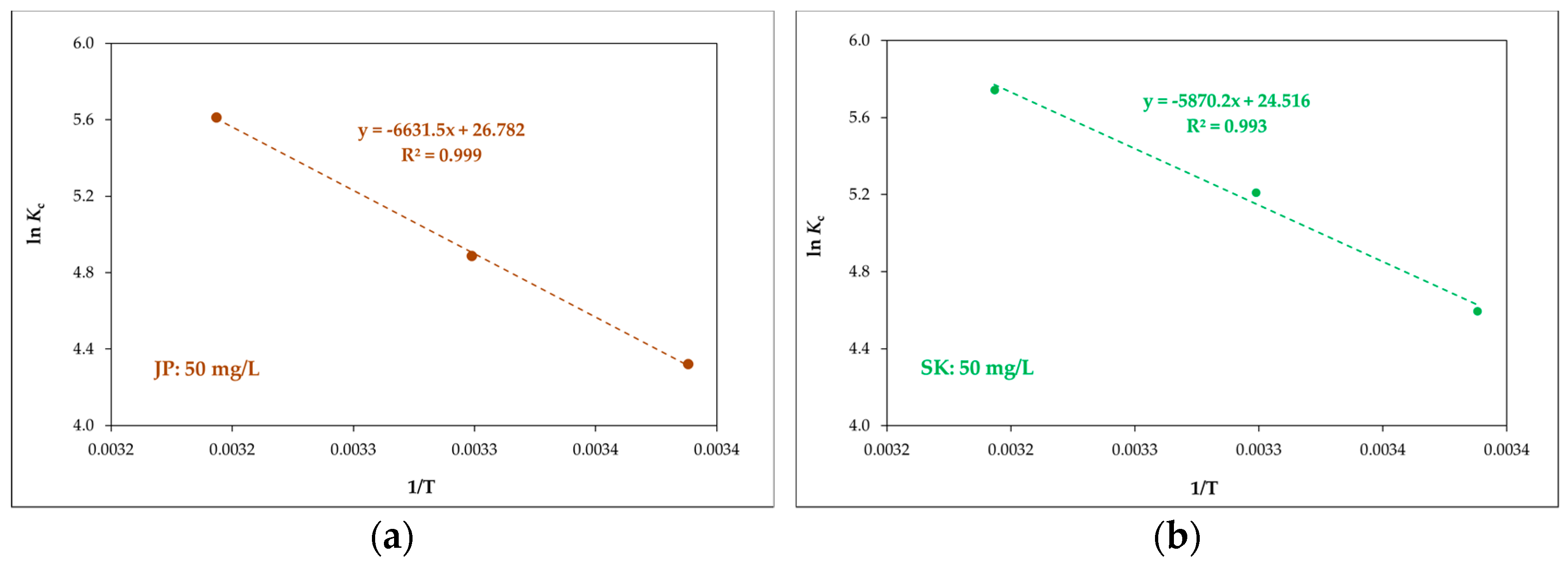 Materials 14 00282 g008