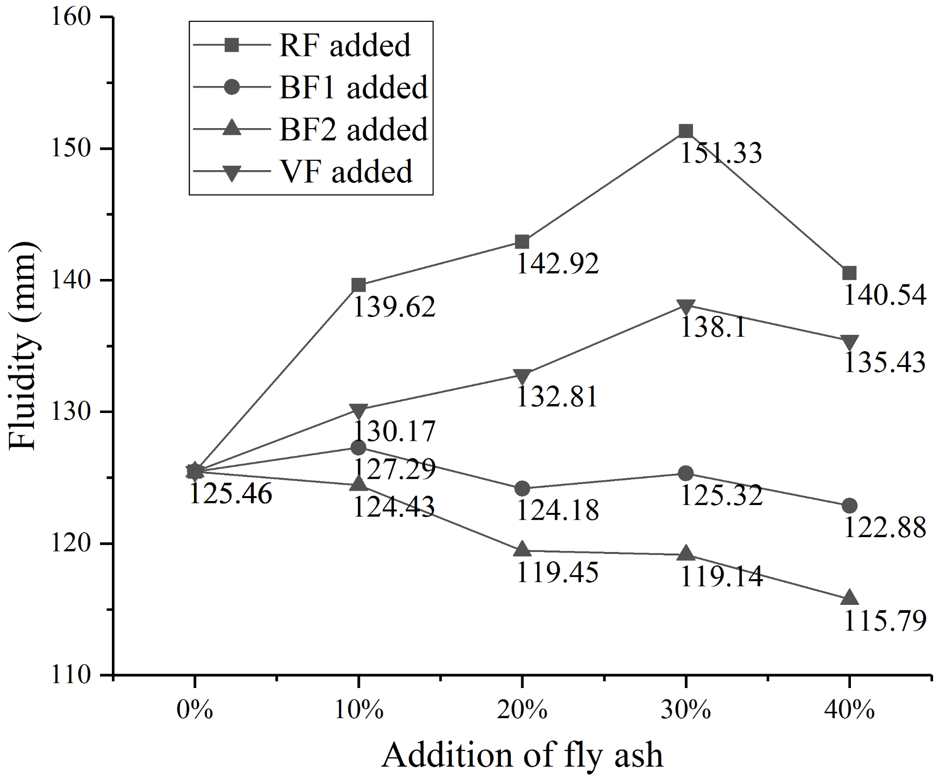 Materials 14 00283 g005