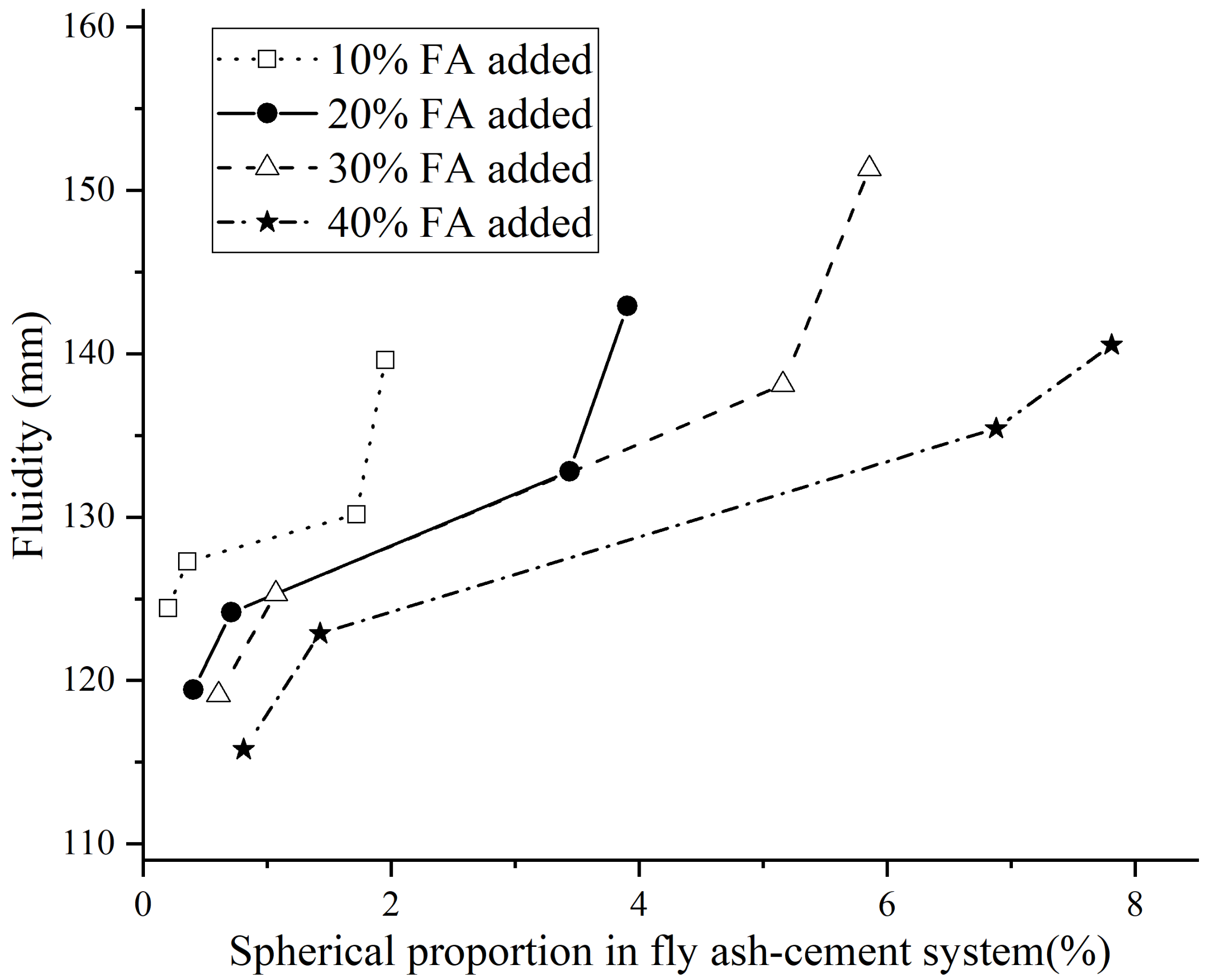Materials 14 00283 g006