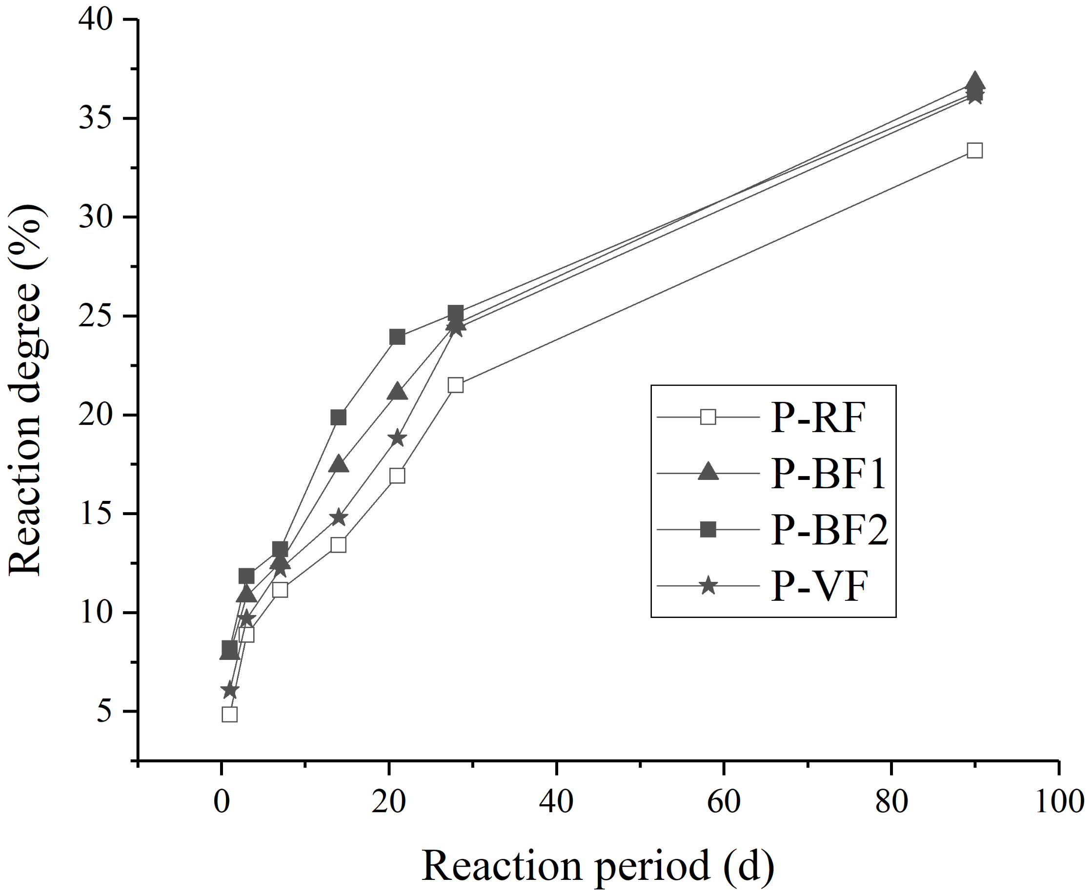 Materials 14 00283 g007