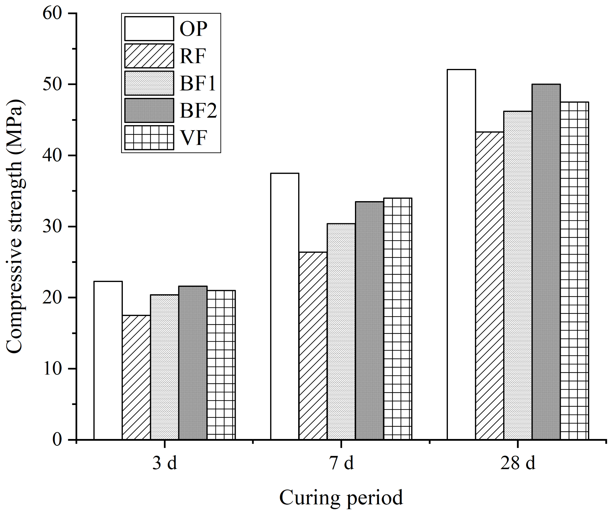 Materials 14 00283 g008