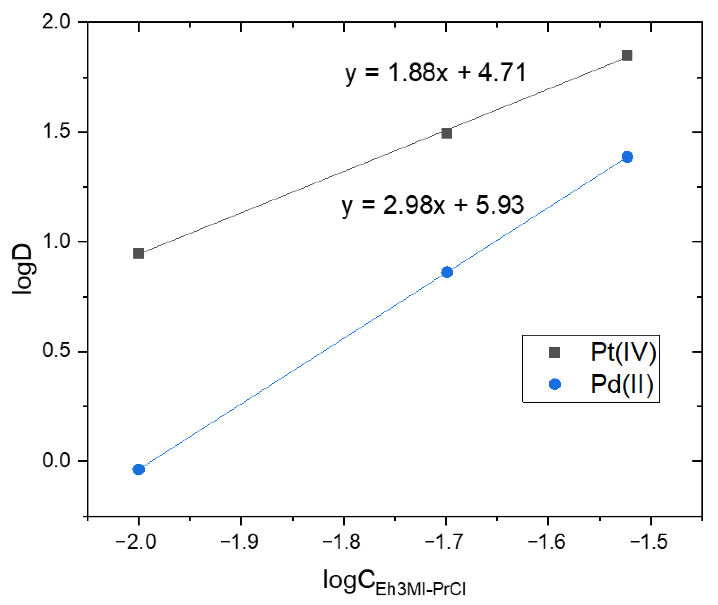 Materials 14 00285 g004