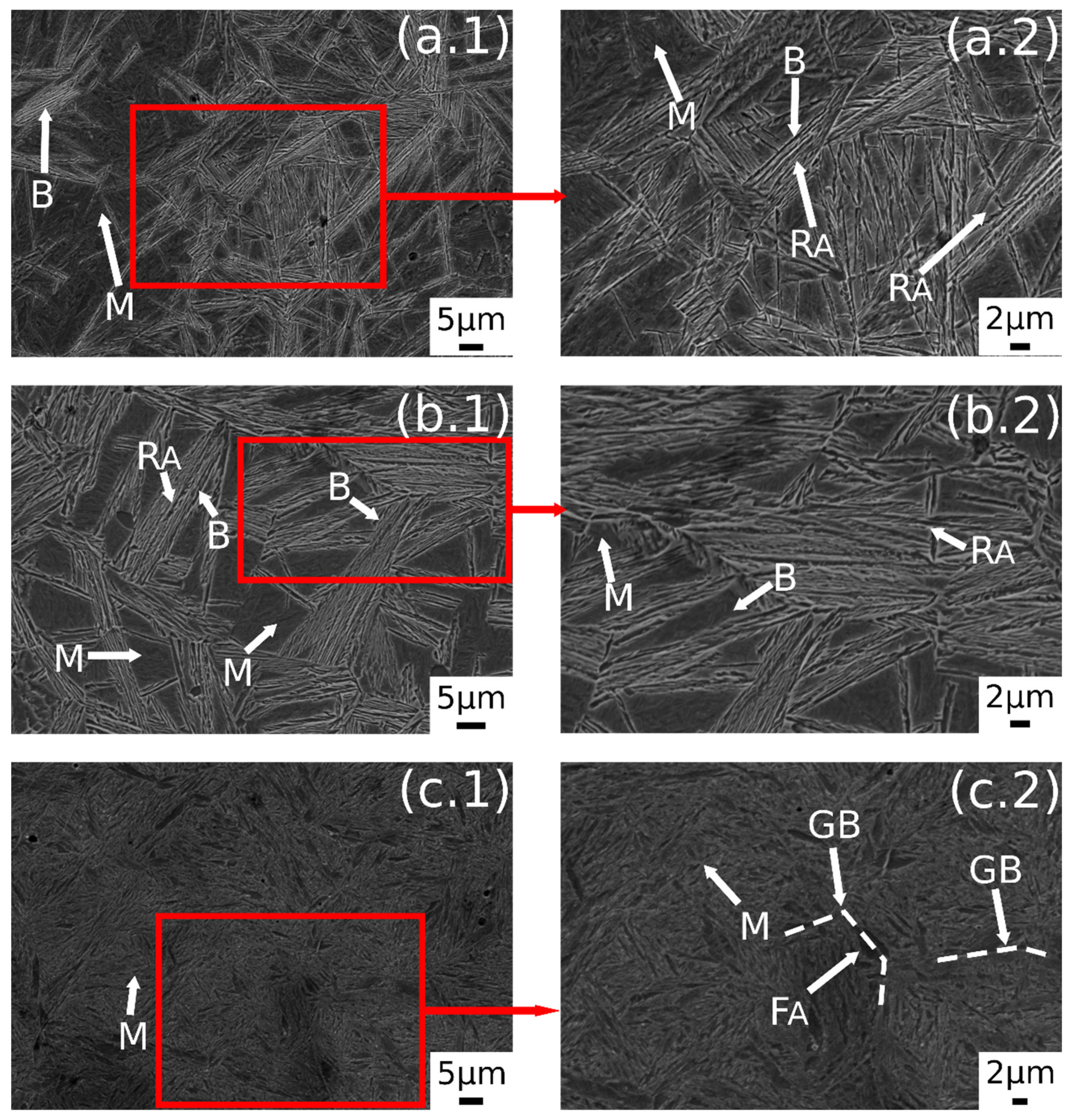 Materials 14 00288 g005