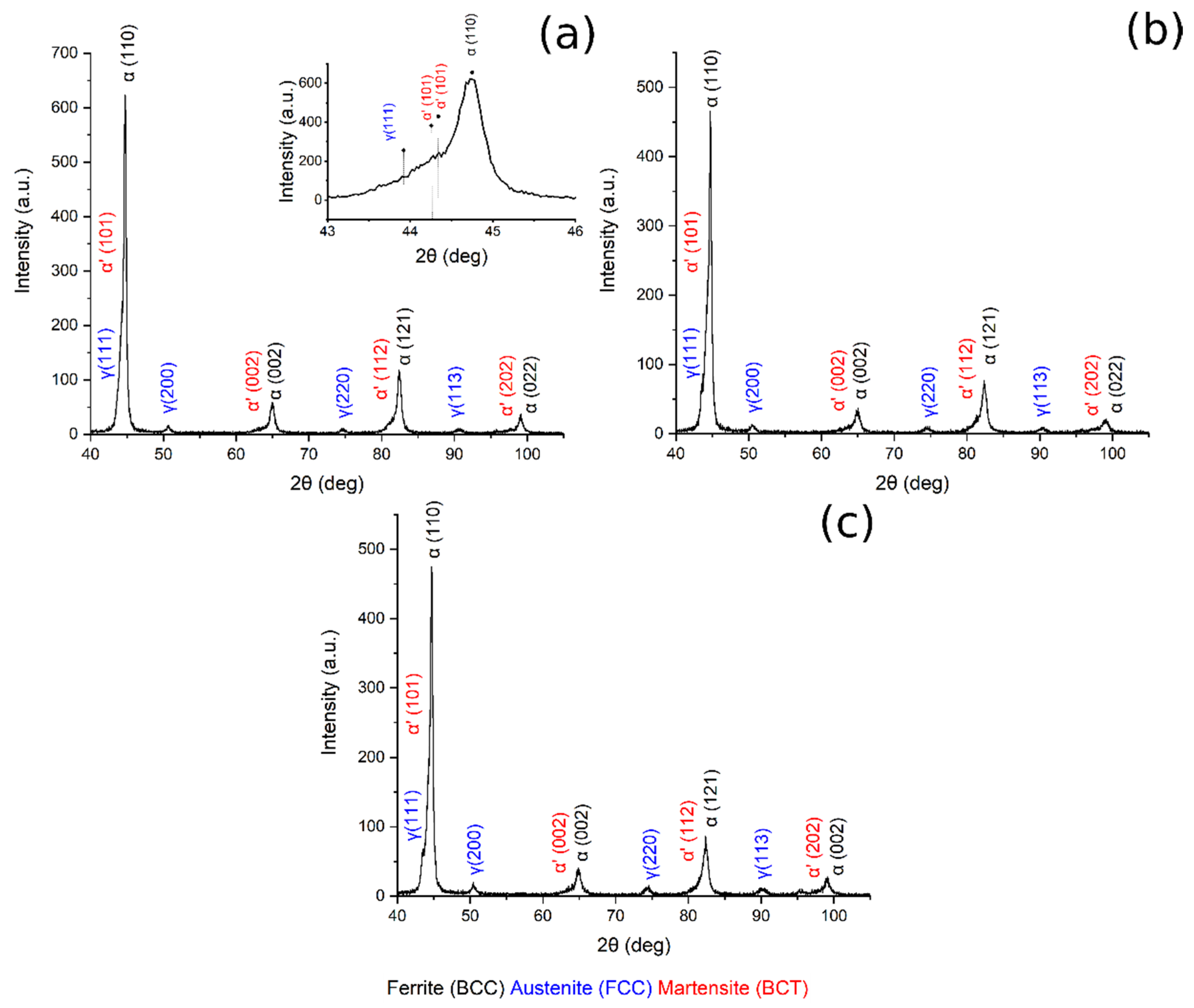Materials 14 00288 g007