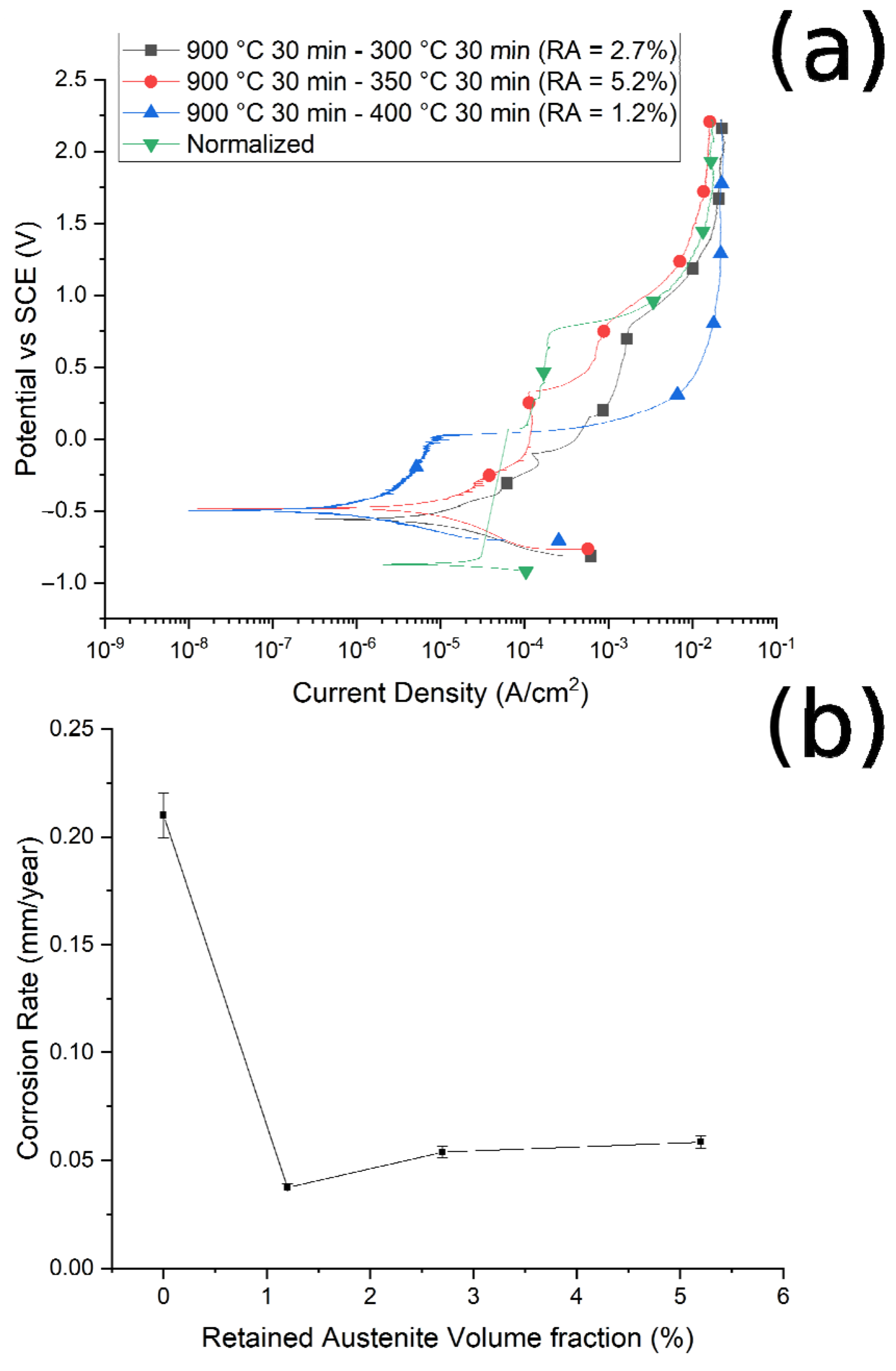 Materials 14 00288 g011