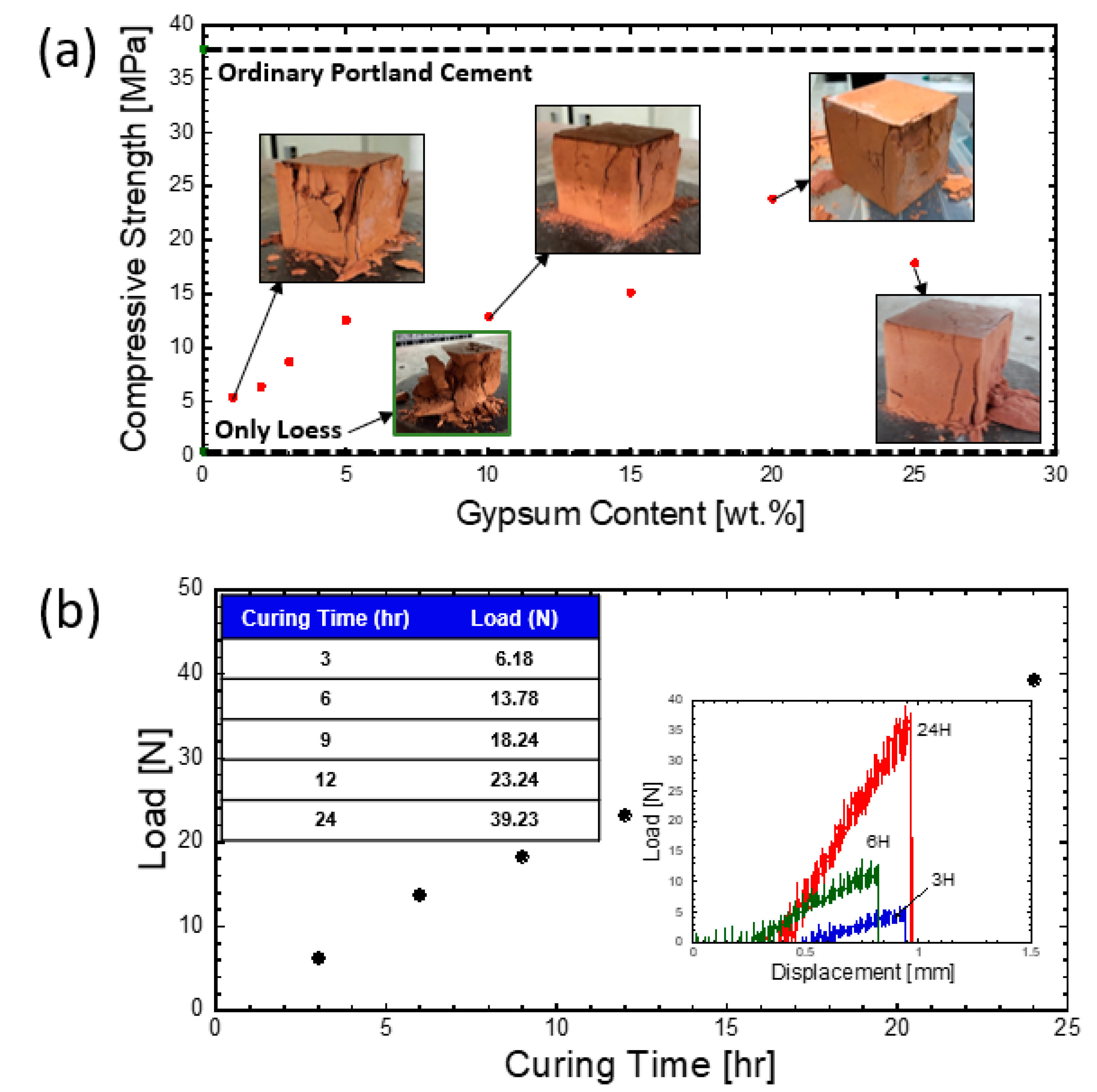 Materials 14 00293 g003