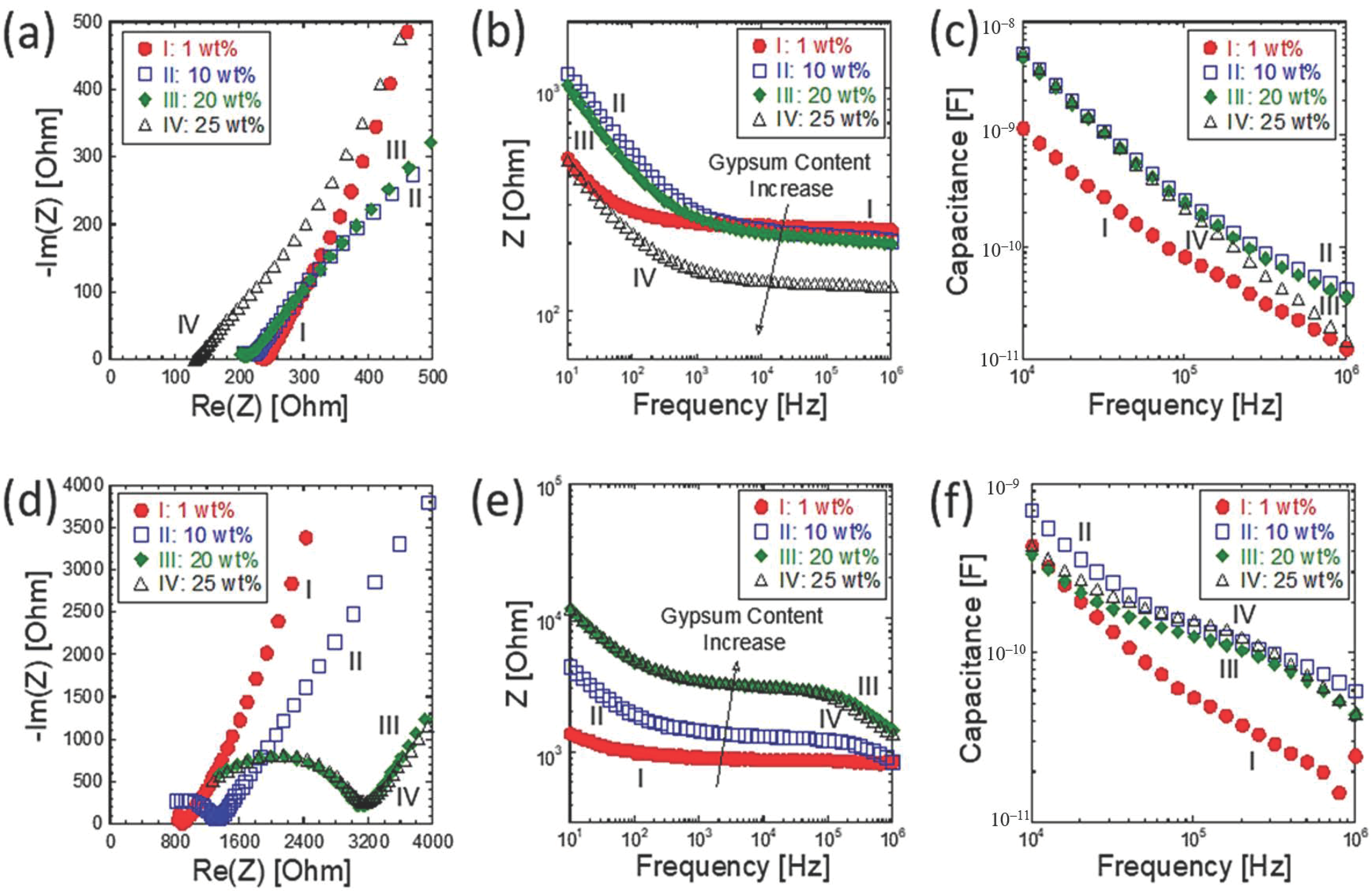 Materials 14 00293 g006
