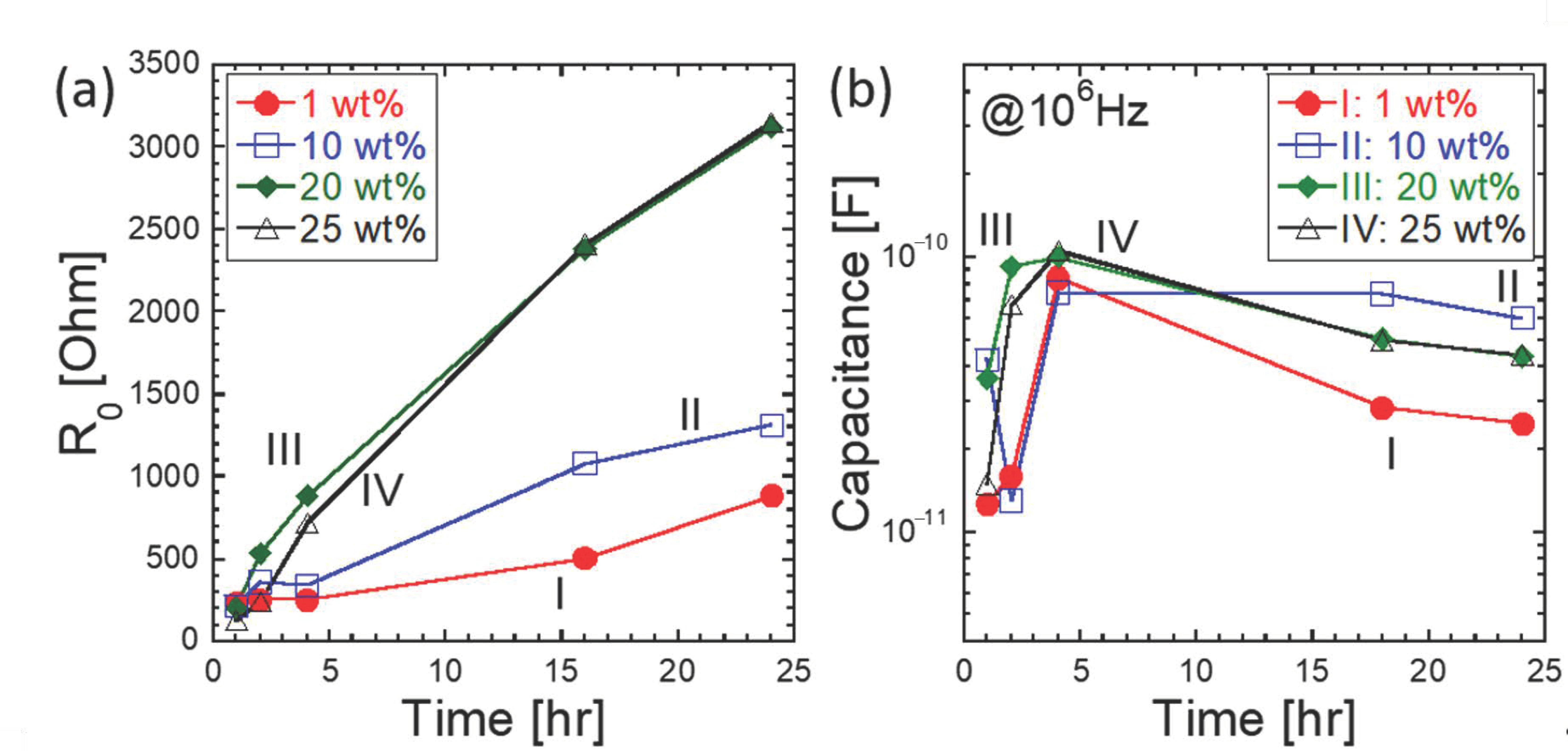 Materials 14 00293 g007