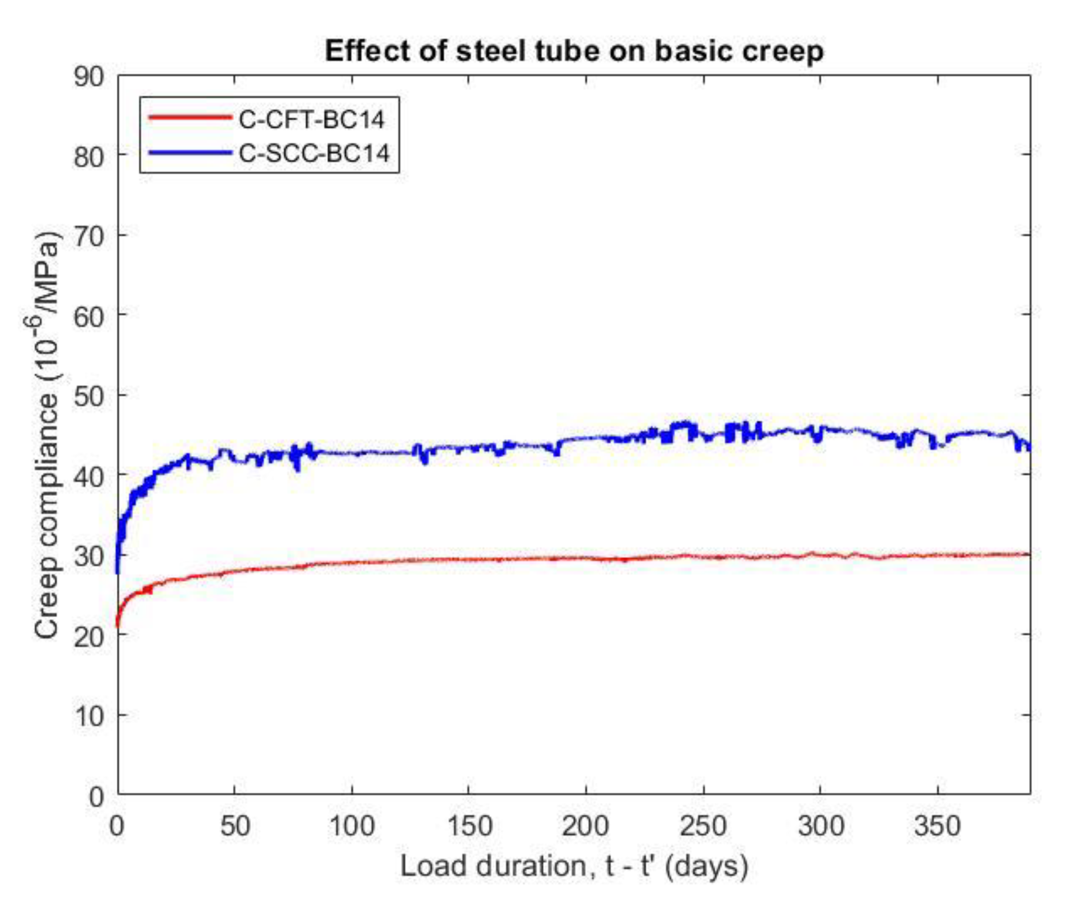 Materials 14 00295 g007