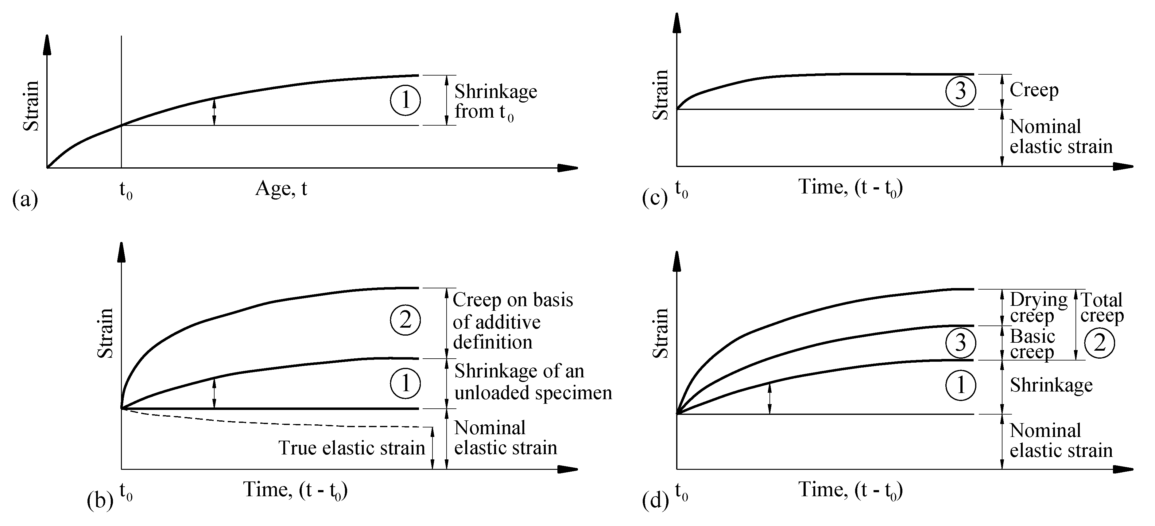Materials 14 00295 g010