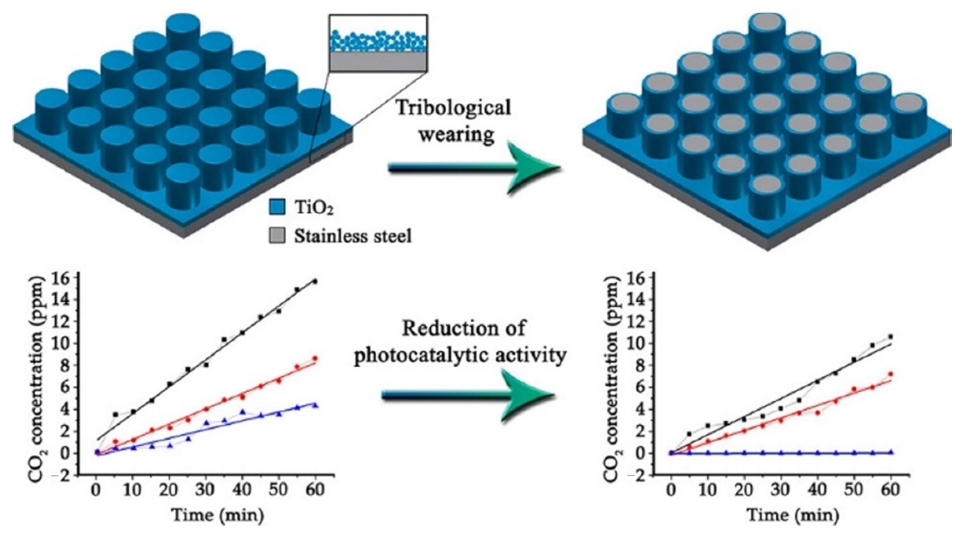 Materials 14 00299 g005