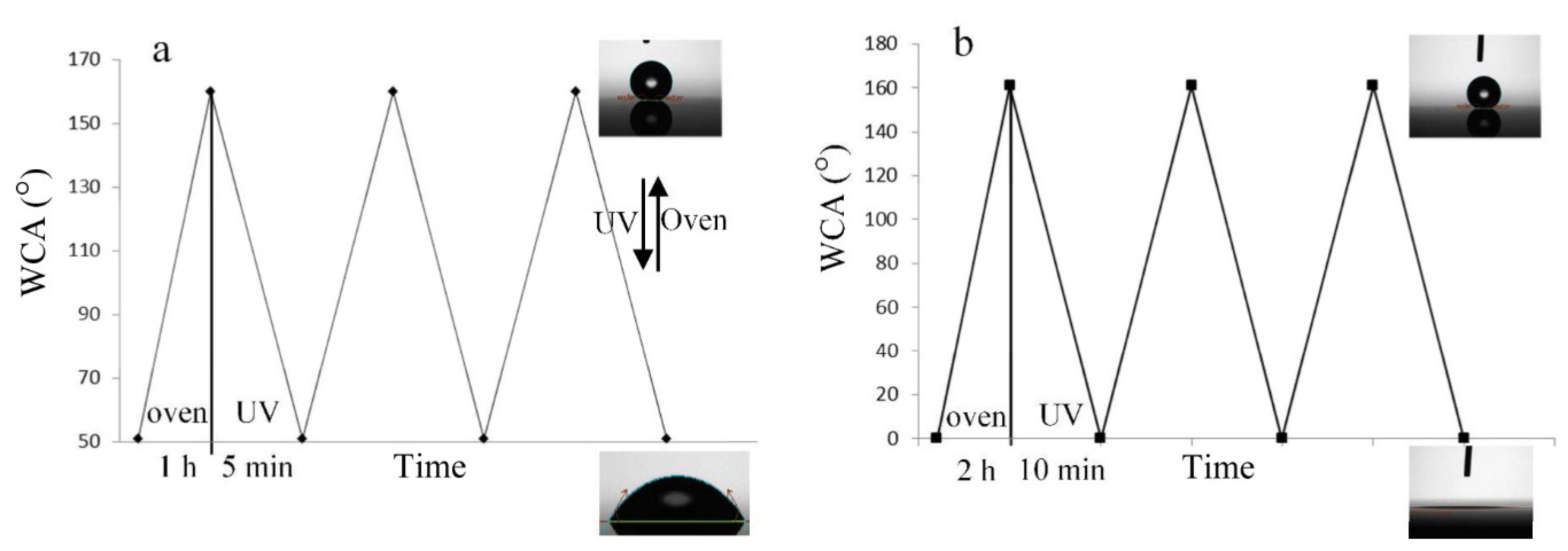 Materials 14 00299 g006