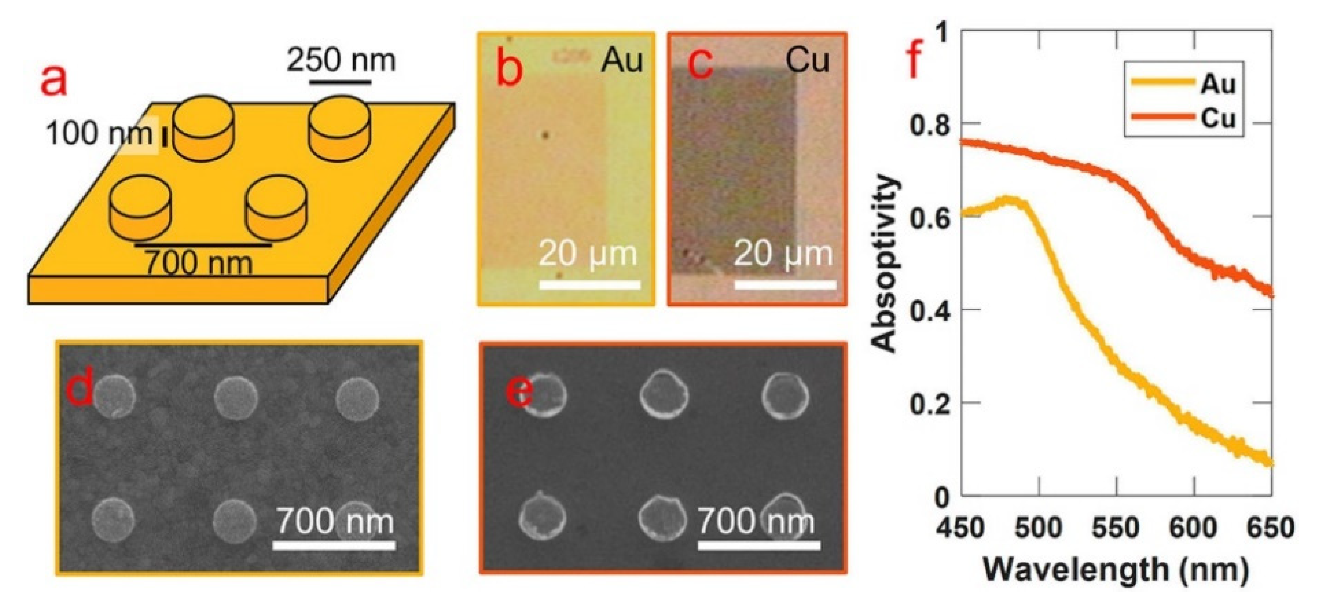Materials 14 00299 g008