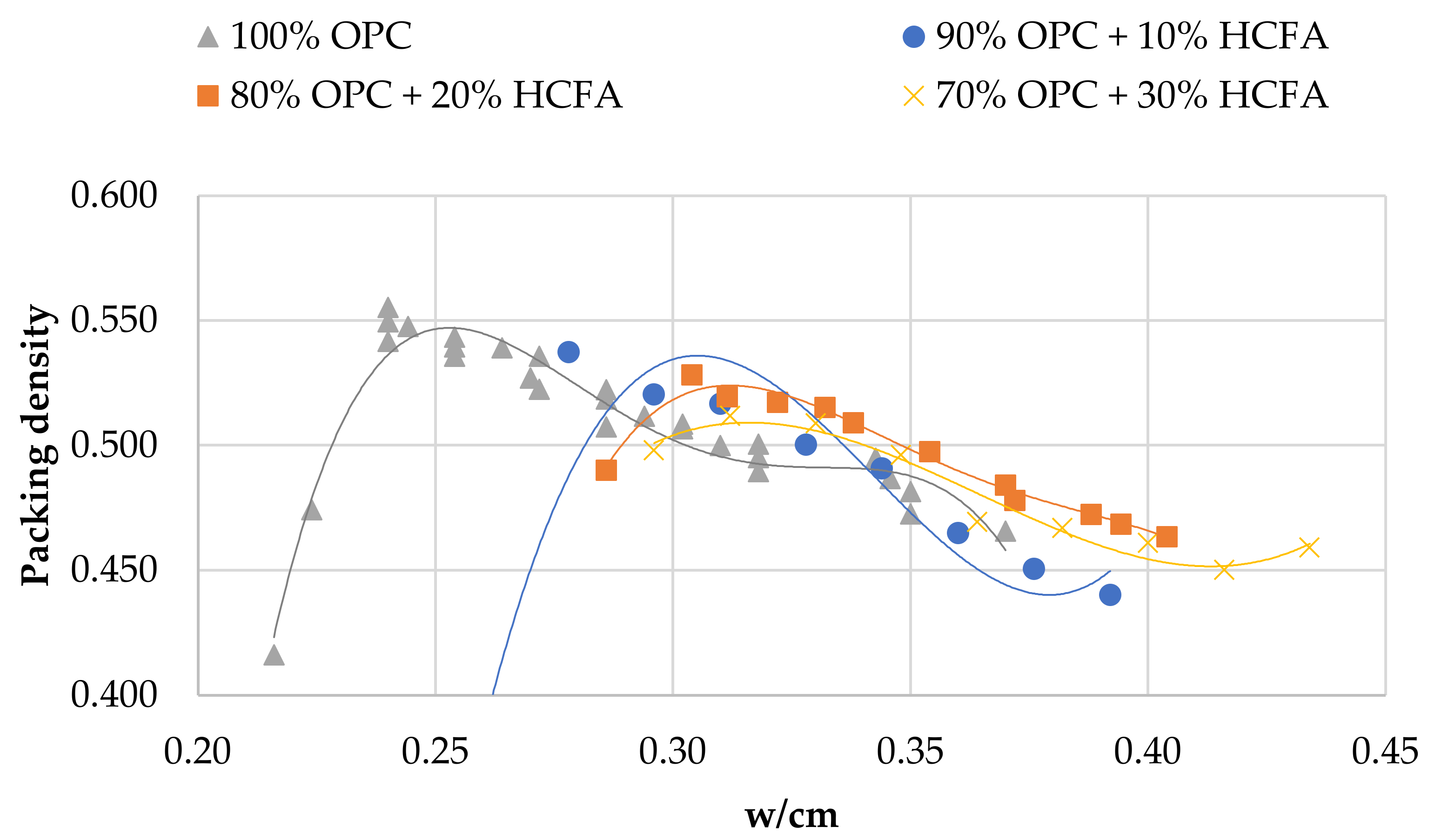 Materials 14 00301 g002 Materials 14 00301 g002