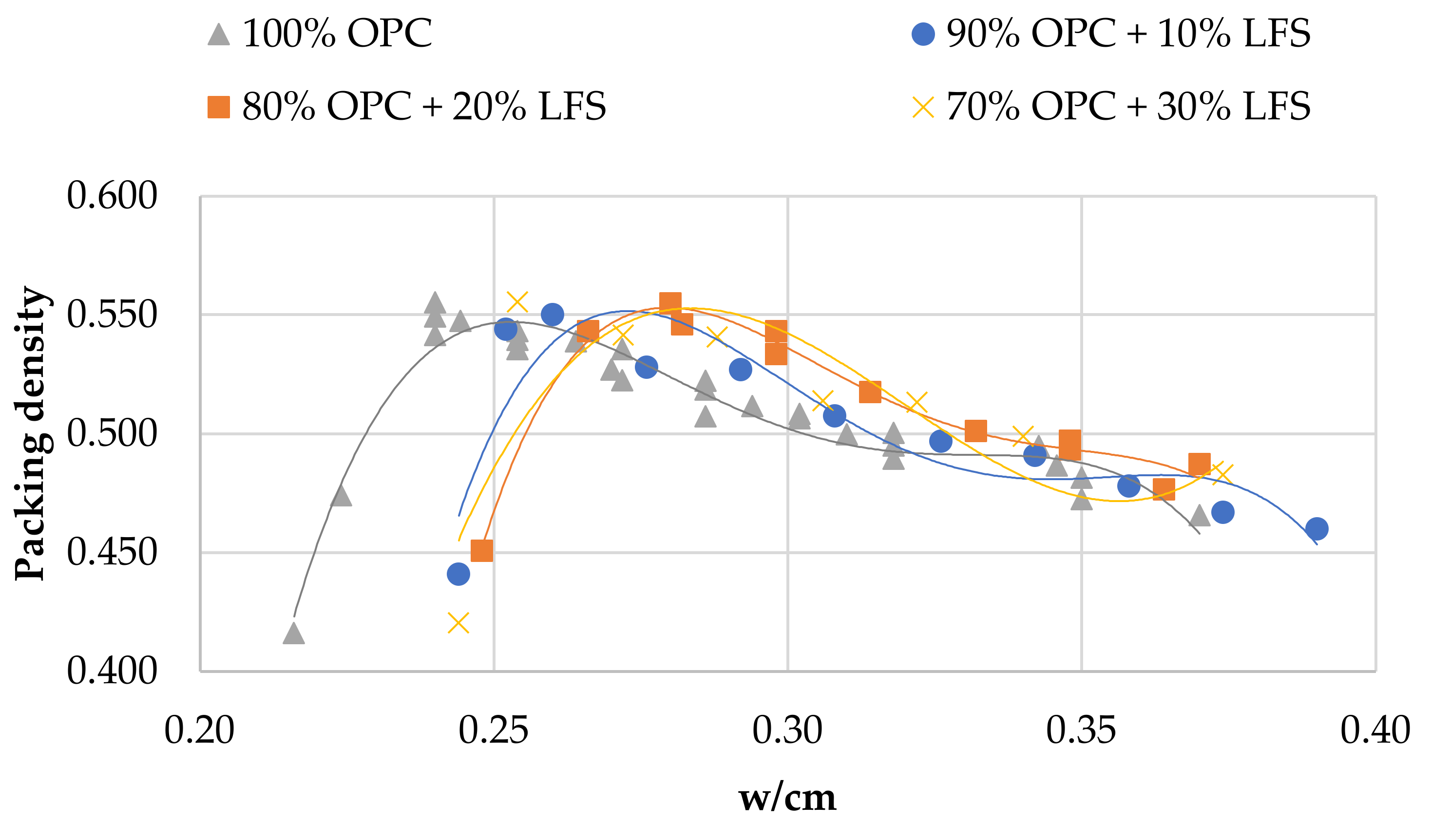 Materials 14 00301 g003 Materials 14 00301 g003