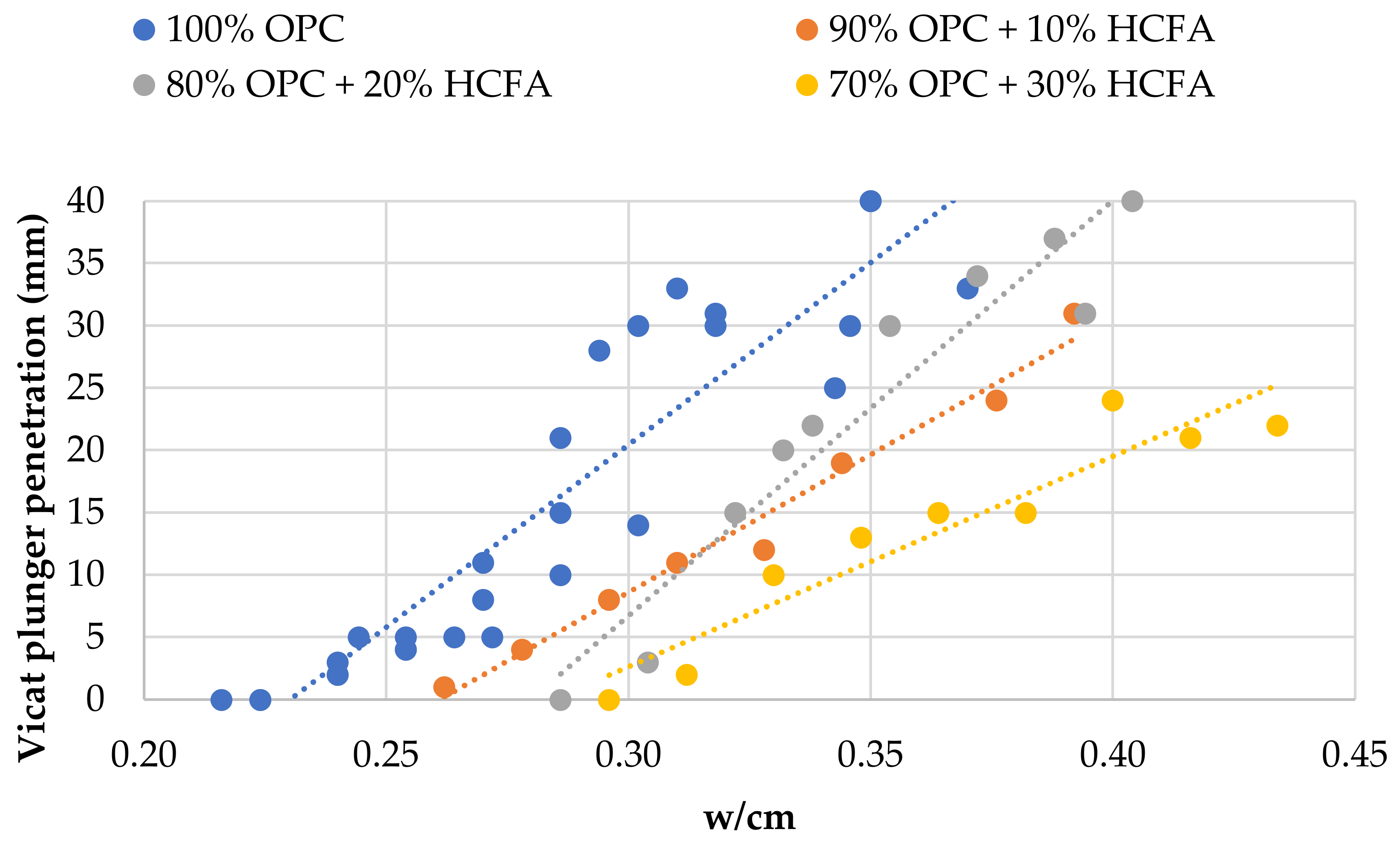 Materials 14 00301 g005 Materials 14 00301 g005