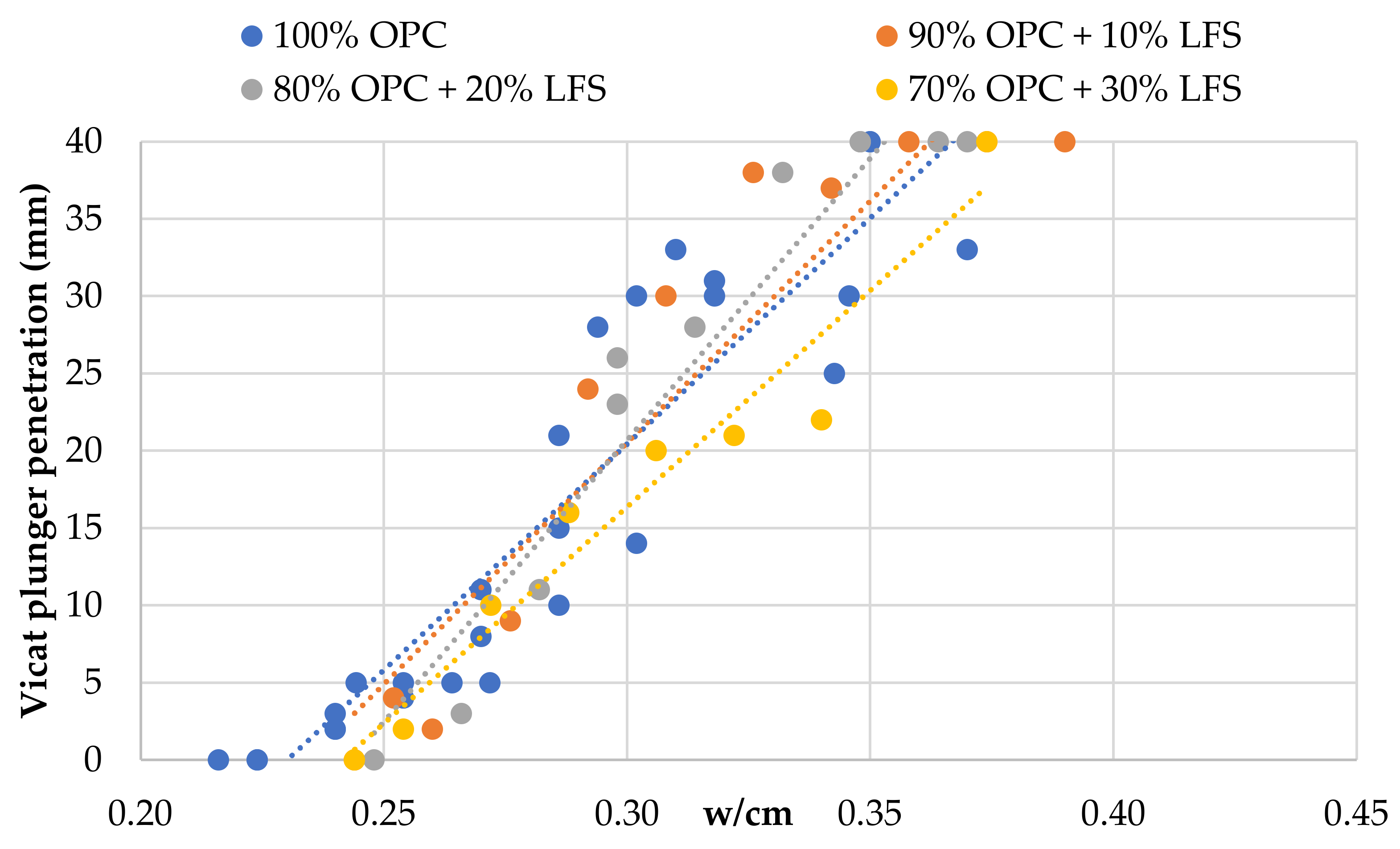 Materials 14 00301 g006 Materials 14 00301 g006