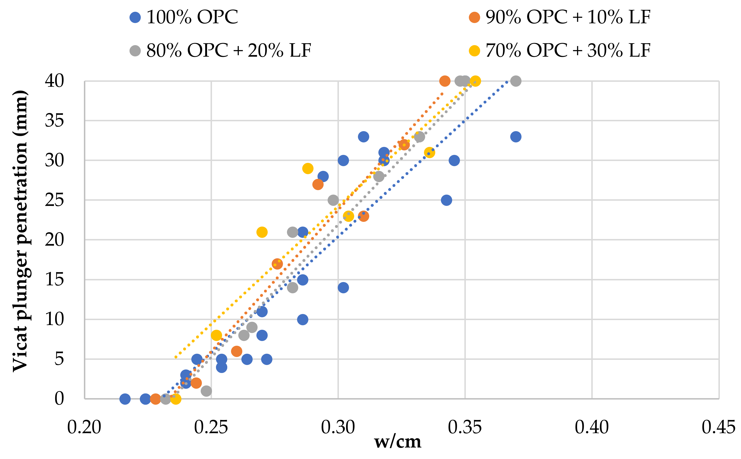 Materials 14 00301 g007 Materials 14 00301 g007